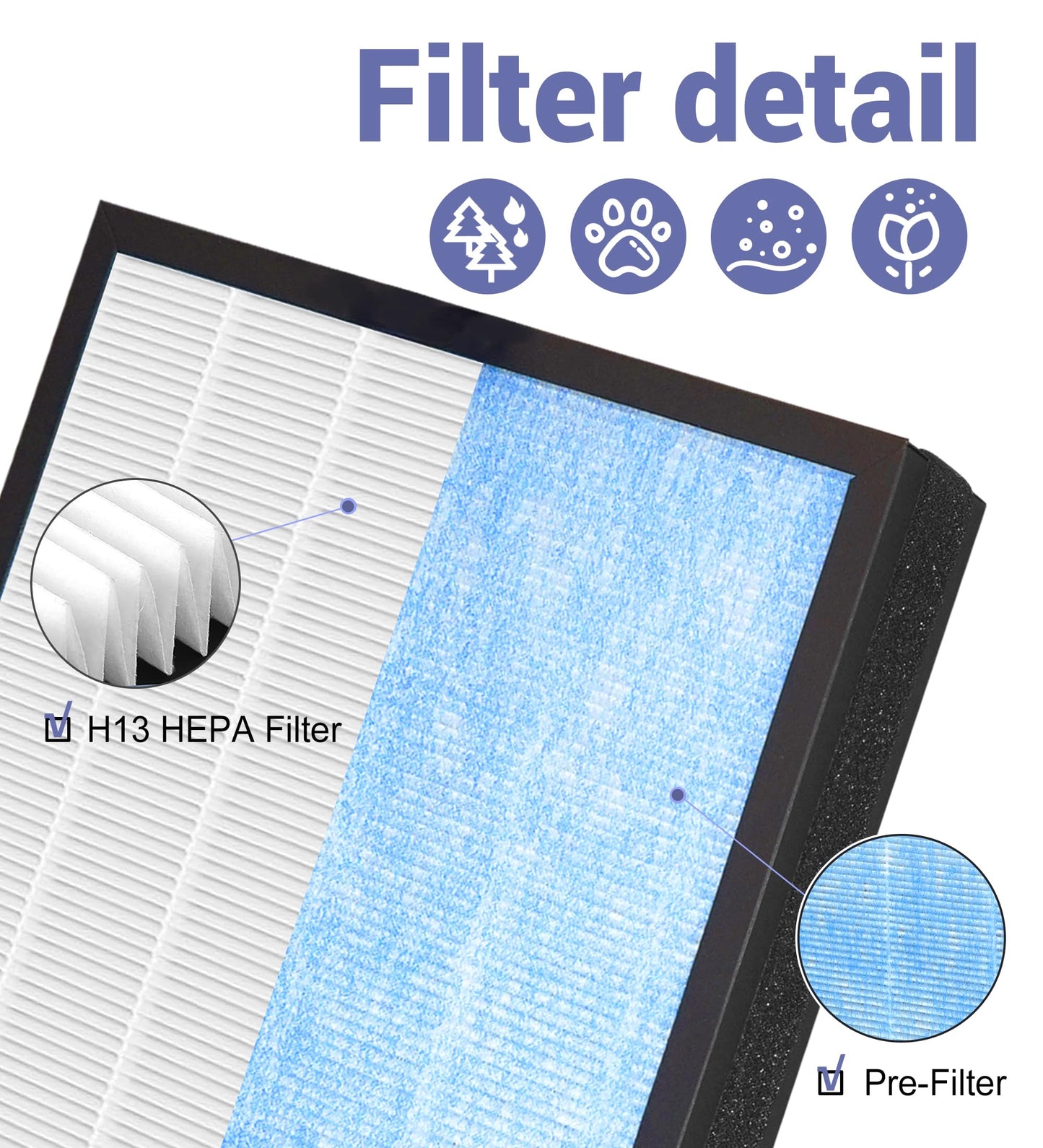 Popurure HP8 Replacement Filter Compatible with SimPure HP8 Air Purifier, Part # SP-HP8-RF, H13 HEPA Filter and Activated Carbon Filters, 2-Pack