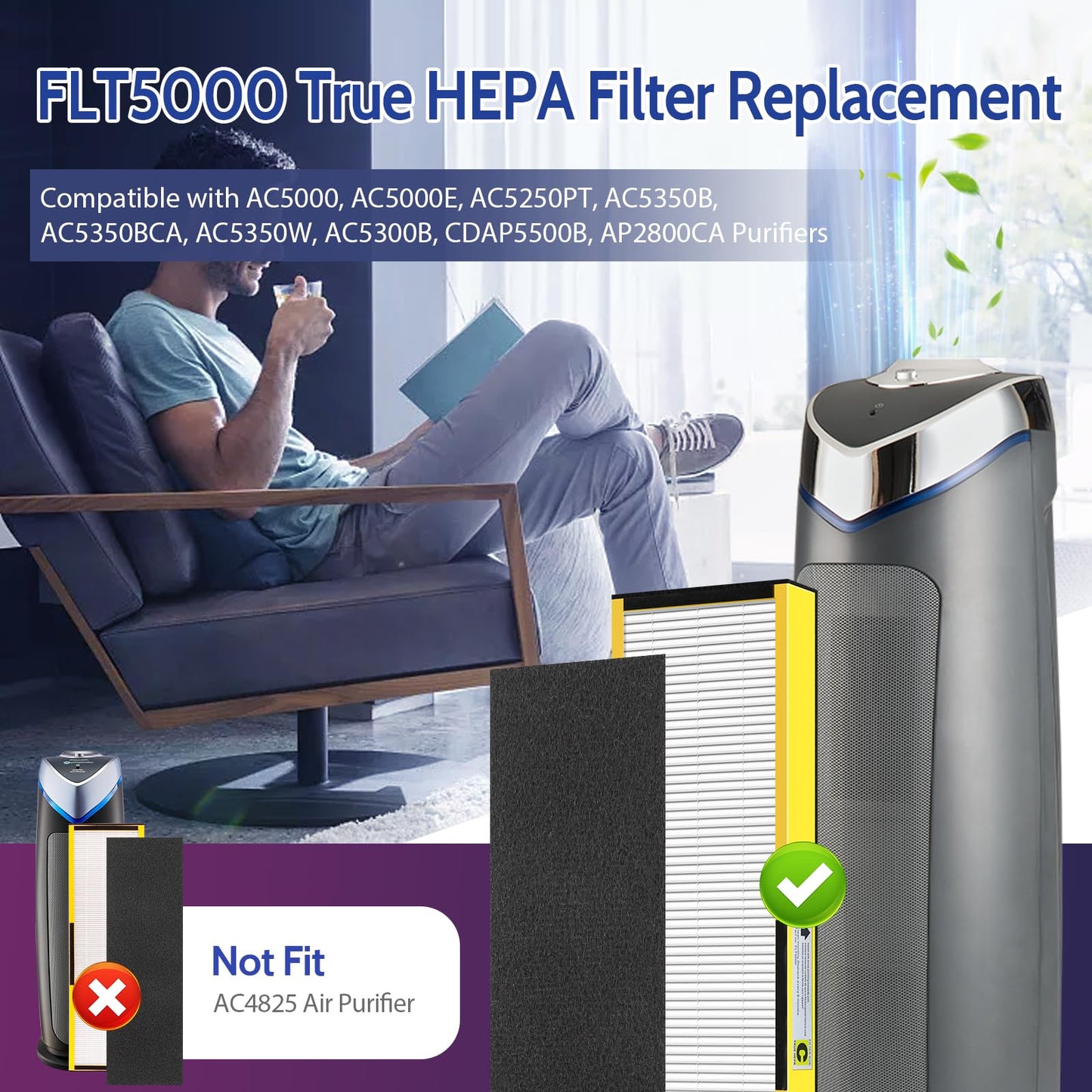XBGG FLT5000 Filter-C True HEPA Replacement Filter for AC5000 AC5000E Air Purifier Compatible with G-Guardian AC5250PT, AC5300B, AC5350B, AC5350W, CDAP5500, 3 HEPA Filter C + 6 Pre-Filters