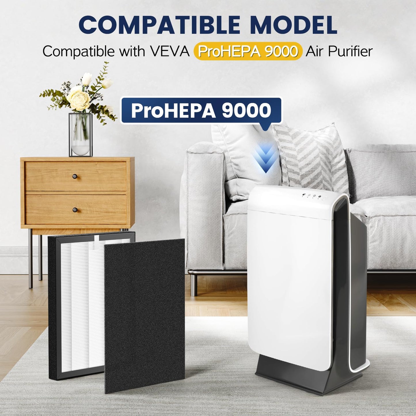 ProHEPA 9000 Replacement Filter Compatible with VEVA 9000 Air Puri-fiers, 4 Pack HEPA Replacement Filters & 8 Activated Carbon Pre-Filters