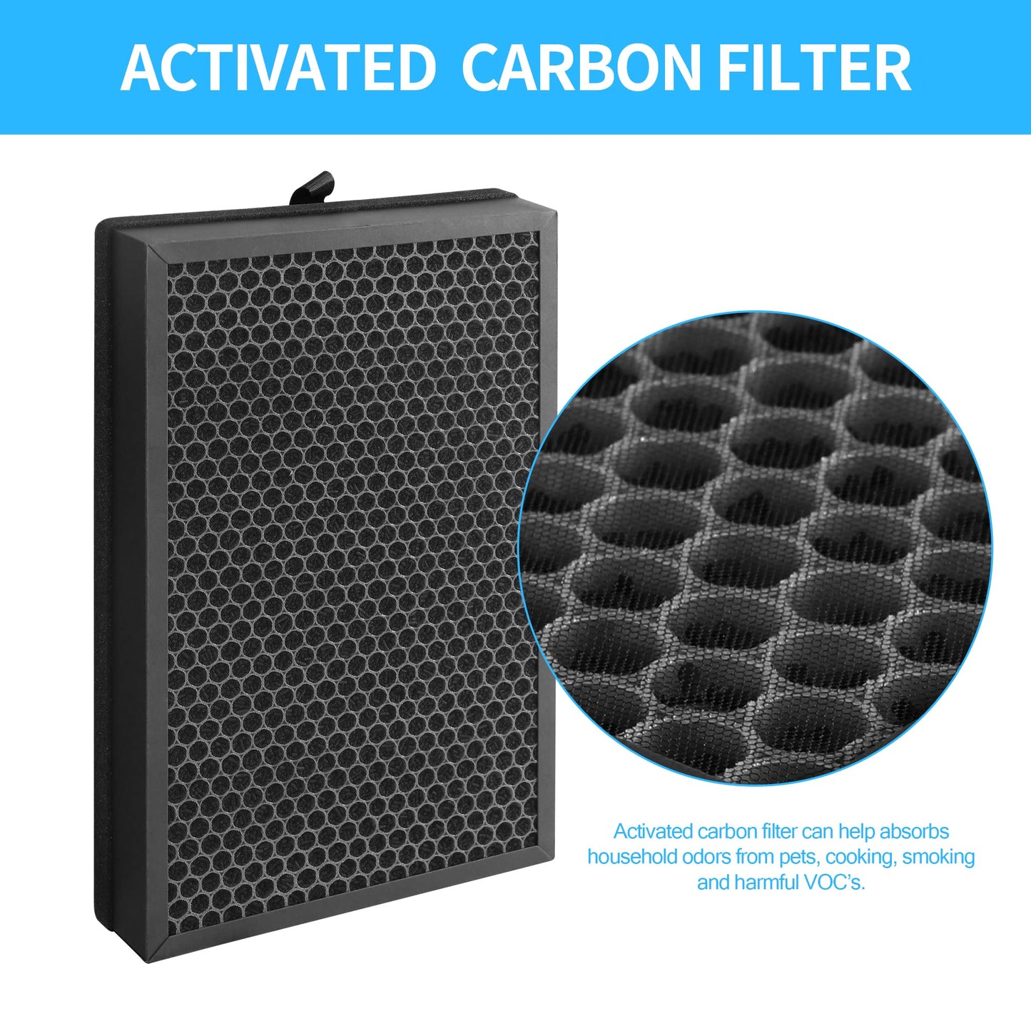 Breabetter 2-Pack H05 Replacement Filter Compatible with HIMOX H05 Purifier Only, 3-in-1 Filtration Filter