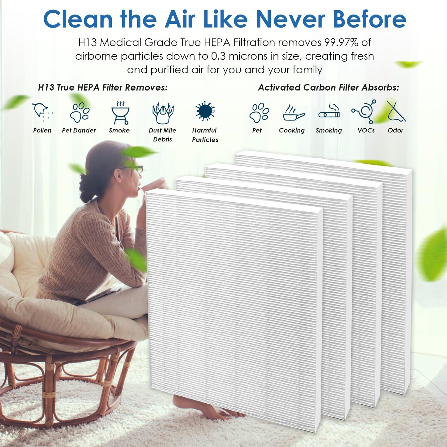 Flintar 115115 Filter A, Made in TAIWAN, Compatible with Winix Air Purifier C535, C909, 5300, 6300, P300, H13 Grade Replacement Filters, 4-Pack