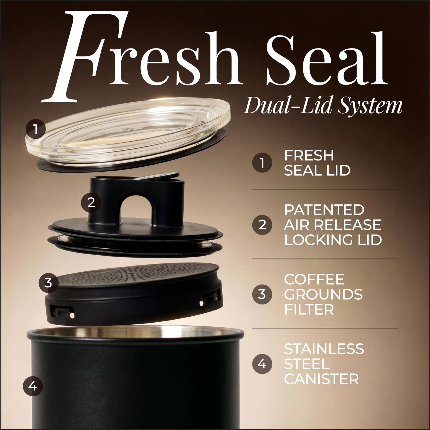 STYLED SETTINGS Coffee Storage Container - Airtight Vacuum Coffee Canister with Scoop and Label - Matte Black Canister Holds 1lb Beans or Grounds, Dual-Lid Freshness System - Perfect for Gifting