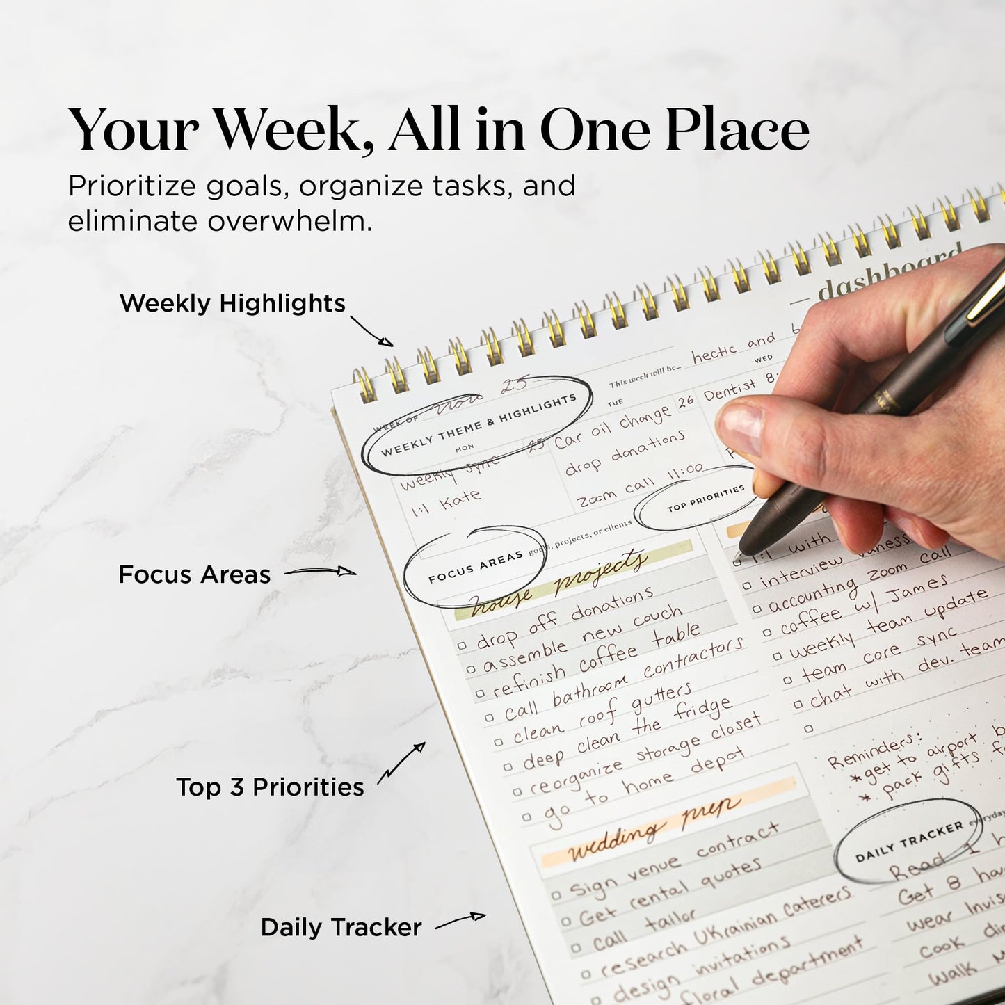 Ink+Volt Dashboard Spiral Deskpad | Undated Weekly Planner Notepad w/ 52 Undated Sheets, Premium Productivity Planner, Minimalist Weekly to do List for Work & Study | A4 Size, Navy - Made in the USA