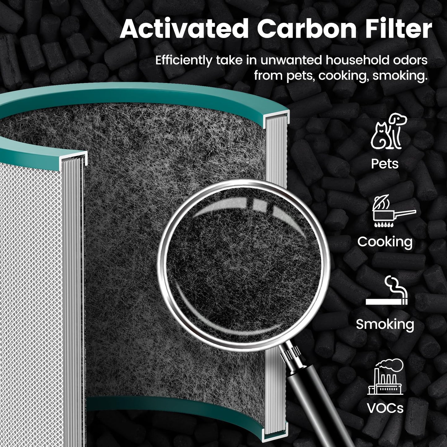 TP01 Replacement Filter for Dyson Tower Pure Cool Link TP01, TP02, TP03, AM11, BP01 Models Air Purifier, Compare to Part 968126-03, 2 Pack