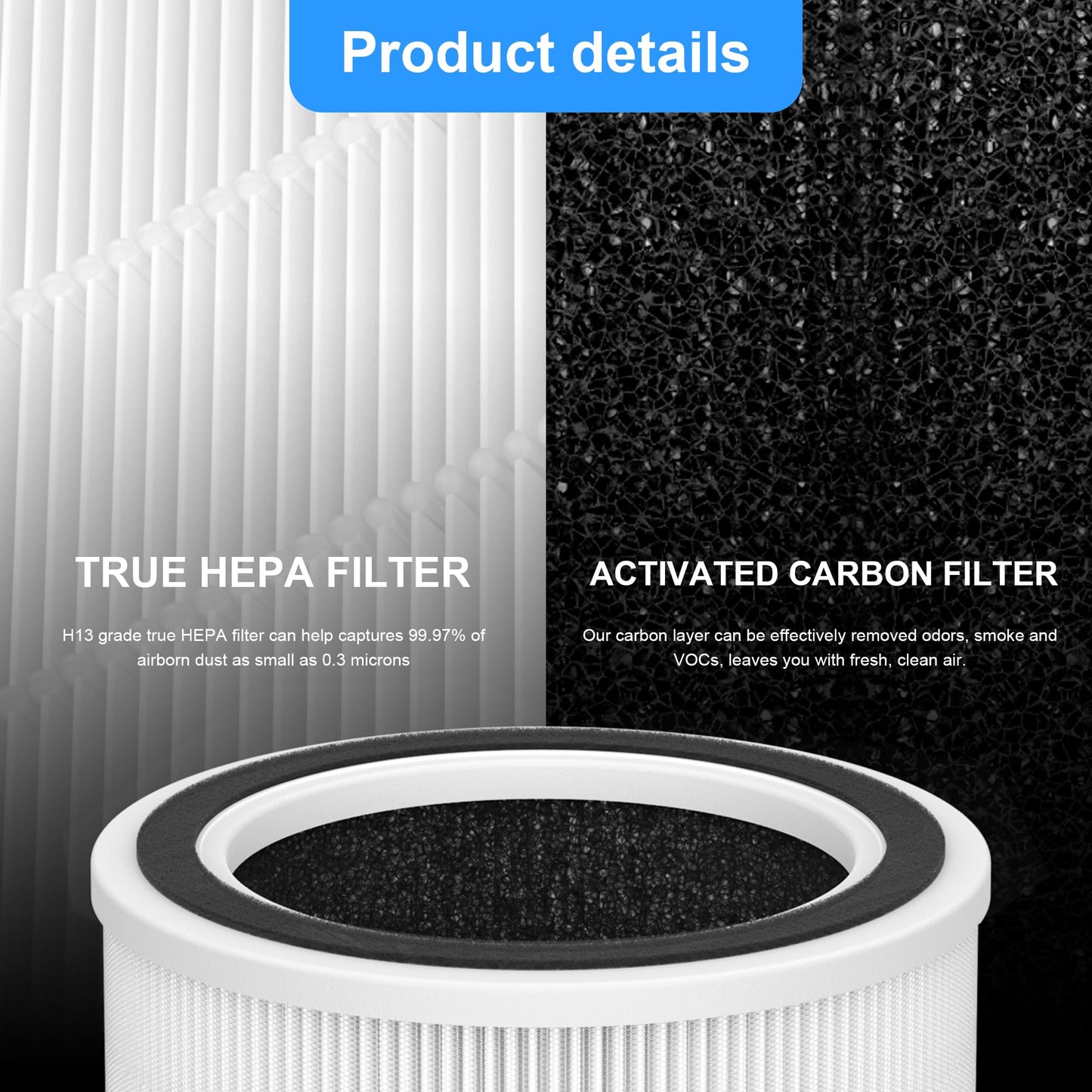 Breabetter AC400 Replacement Filter Compatible with Purivortex AC400 Purifiers, 3-in-1 Filter（4-Pack）-White