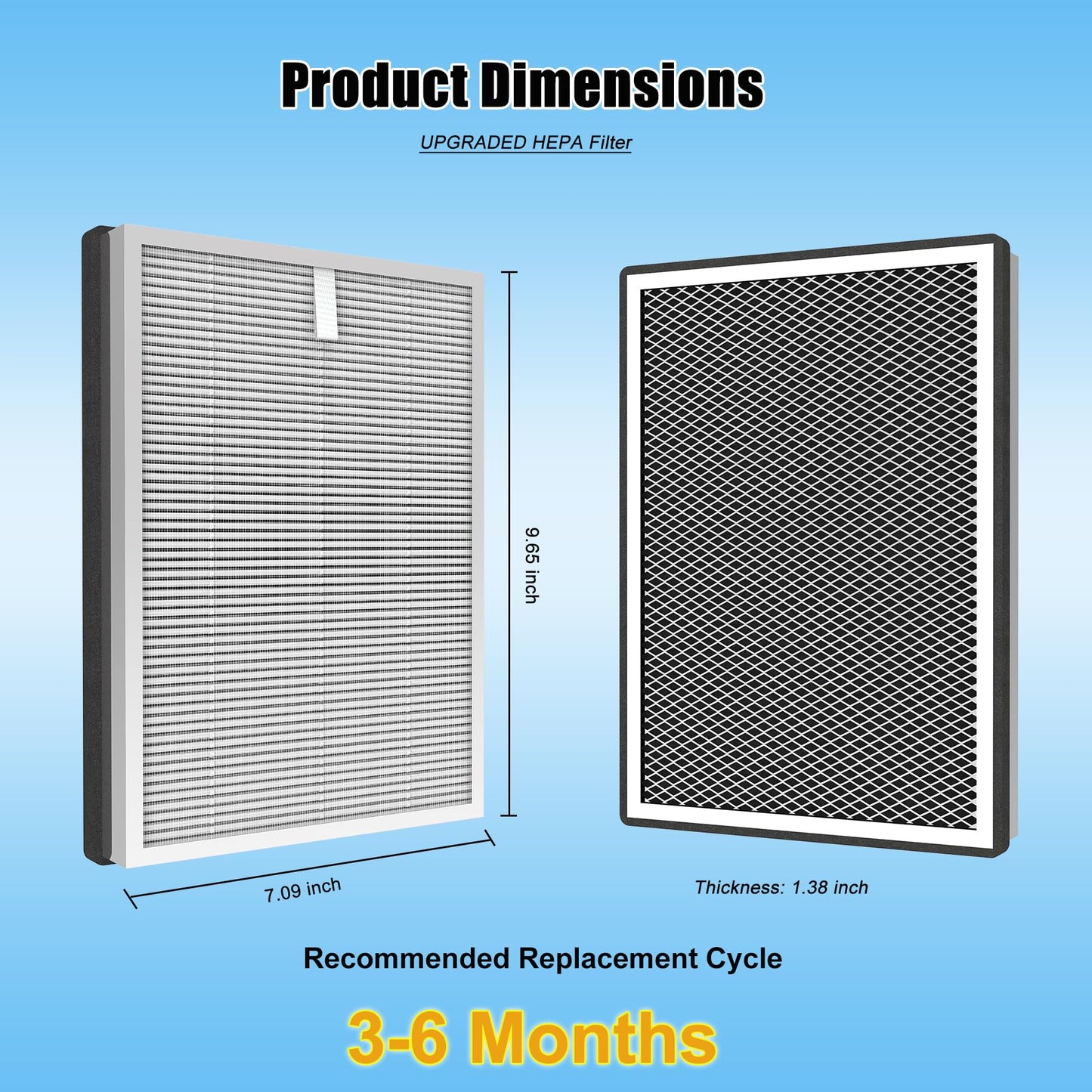 BesReyDa 4 Pack 25 Replacement Filters Compatible with MA Series 25 B1/S1/W1 Air Purifier, 3-in-1 True Hepa and Activated Carbon Filter