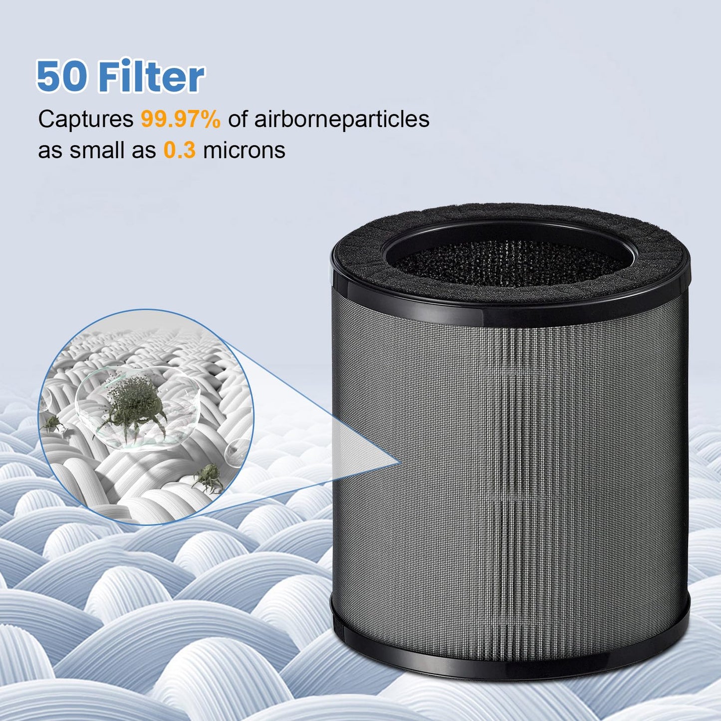 2 Pack Airmega 50 Filter Replacement Compatible with Coway Airmega 50 Air Purifier, 3-IN-1 Hepa Filter, Deodorization Filter with Activated Carbon