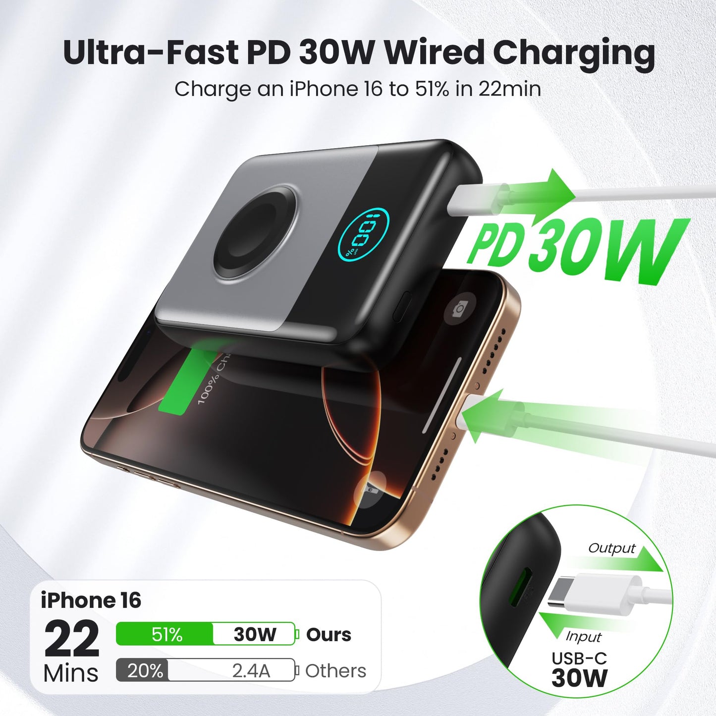 Magnetic Portable Charger for iPhone, 3-in-1 10800mAh Qi2 15W Wireless Power Bank with iWatch Charger,30W PD Fast Charging USB-C LCD Display Battery Pack for Magsafe,iPhone 16/15/14/13/12, Apple Watch