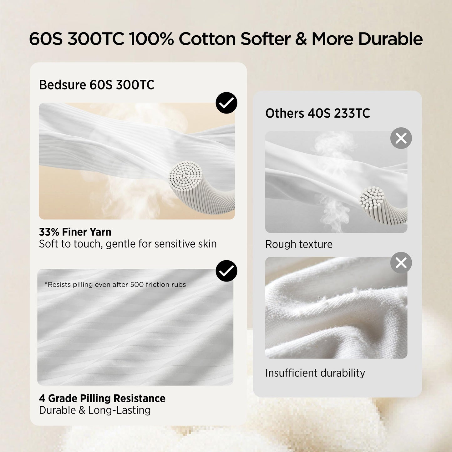 Bedsure Queen Size Bed Pillows Set of 2 - Hotel Quality Gusseted Down Alternative Pillow, 100% Cotton Cover PureWoven 300TC, Dual Chamber Fluffy Support Suitable for All Sleeping Positions