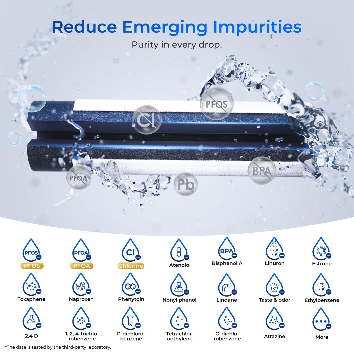 Waterdrop Plus 640565 Refrigerator Water Filter, Reduce Lead&PFAS, Replacement for Bosch® 640565, NSF 401, 53 & 42 Certified, 3 Filters