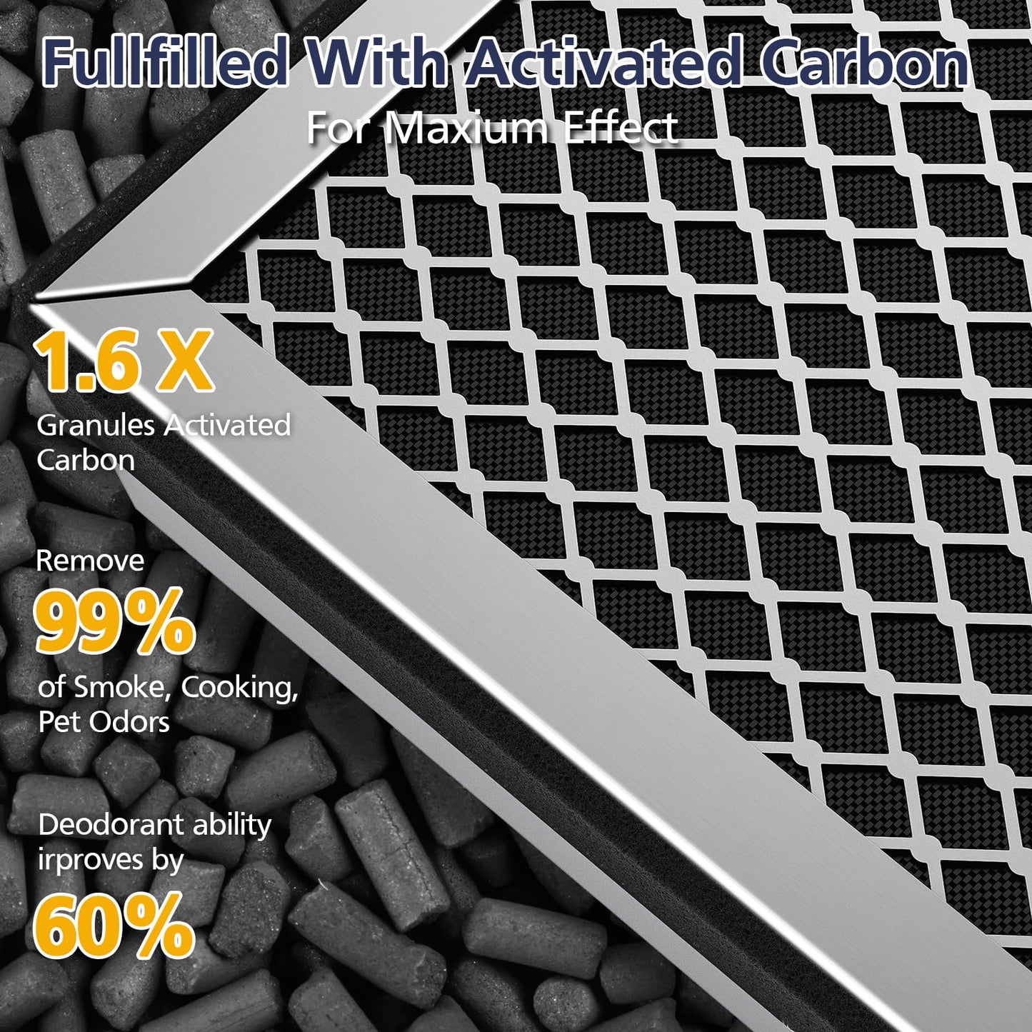 25 Replacement Filter for 25 Air Purifier S1/W1/B1, 3-in-1 H13 True HEPA Activated Carbon Filter