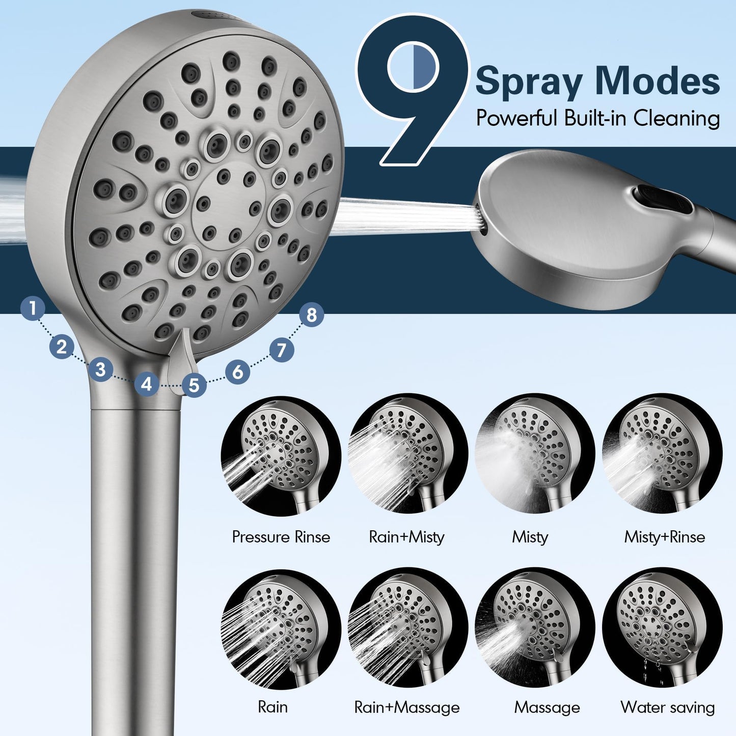BRIGHT SHOWERS Filtered Shower Head with Handheld, High Pressure 9 Spray Mode Showerhead with Long Hose and Bracket, Water Softener Filters Beads for Hard Water - Removes Chlorine, Brushed Nickel