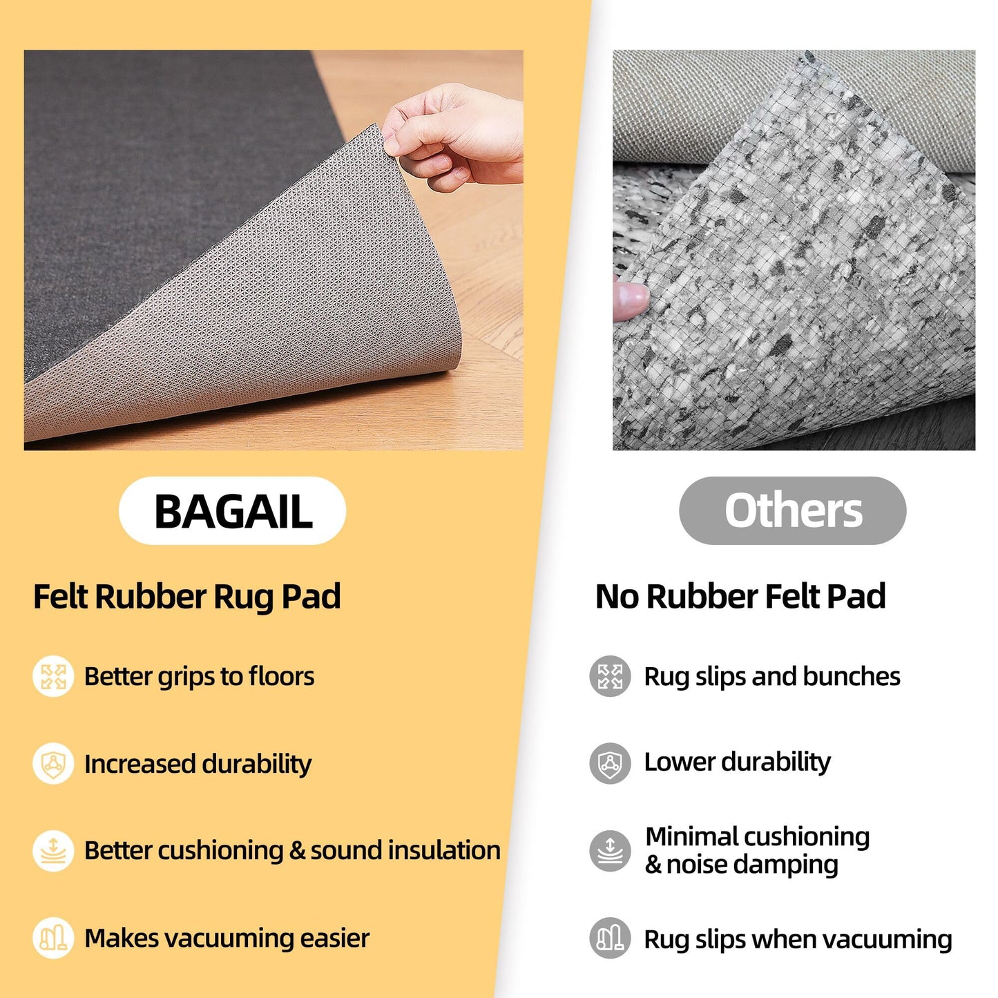 BAGAIL Felt and Natural Rubber Backing Rug Pads 1/8” Thick, 5 x 7 Ft Non Slip Rug Gripper Keep Rugs in Place, Under Area Rug Protective Cushioned Pads, Carpet Runners, Hardwood Floors Protection