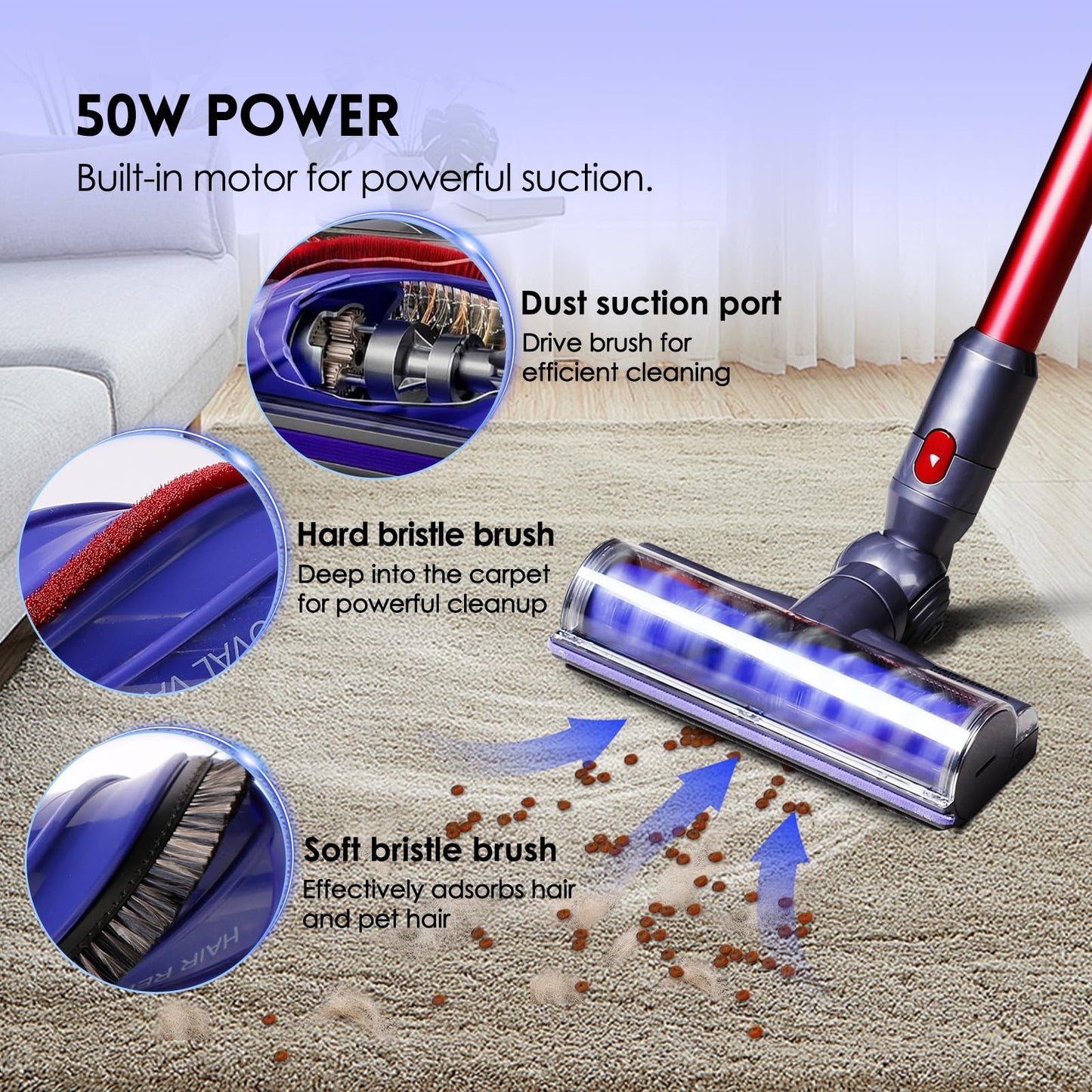 OTTWL Upgrade Anti-Tangle Replacement Vacuum Head Compatible with Dyson V8, Cyclone V10,V11,V15 Cordless Vacuum Cleaners, Suitable for Thin Carpets, Hardwood Floor