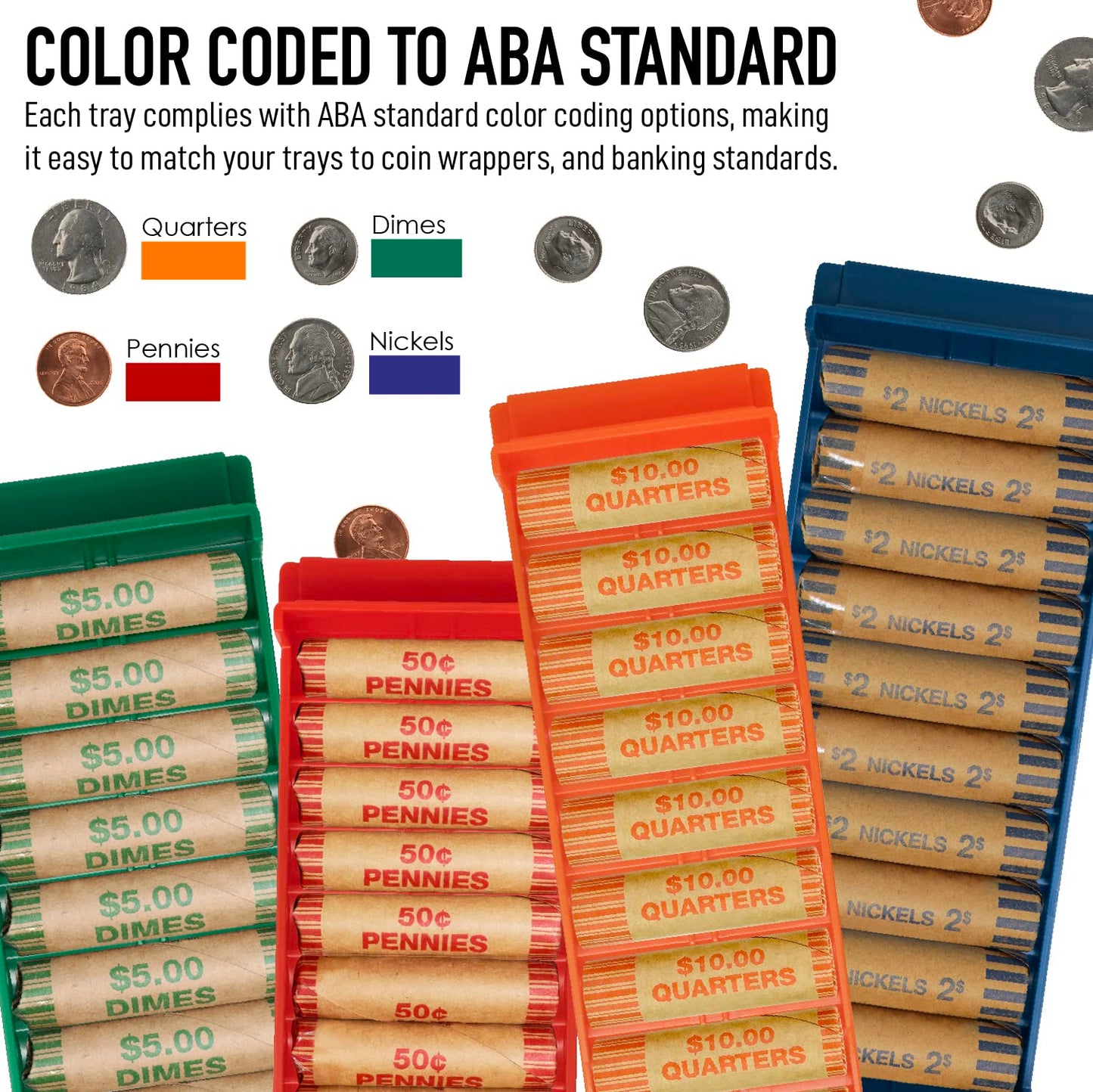 Nadex Rolled Coin Storage Organizer Tray Set with Ridges for Loose Coins | Quarters, Dimes, Nickles, and Penny Color Coded Trays