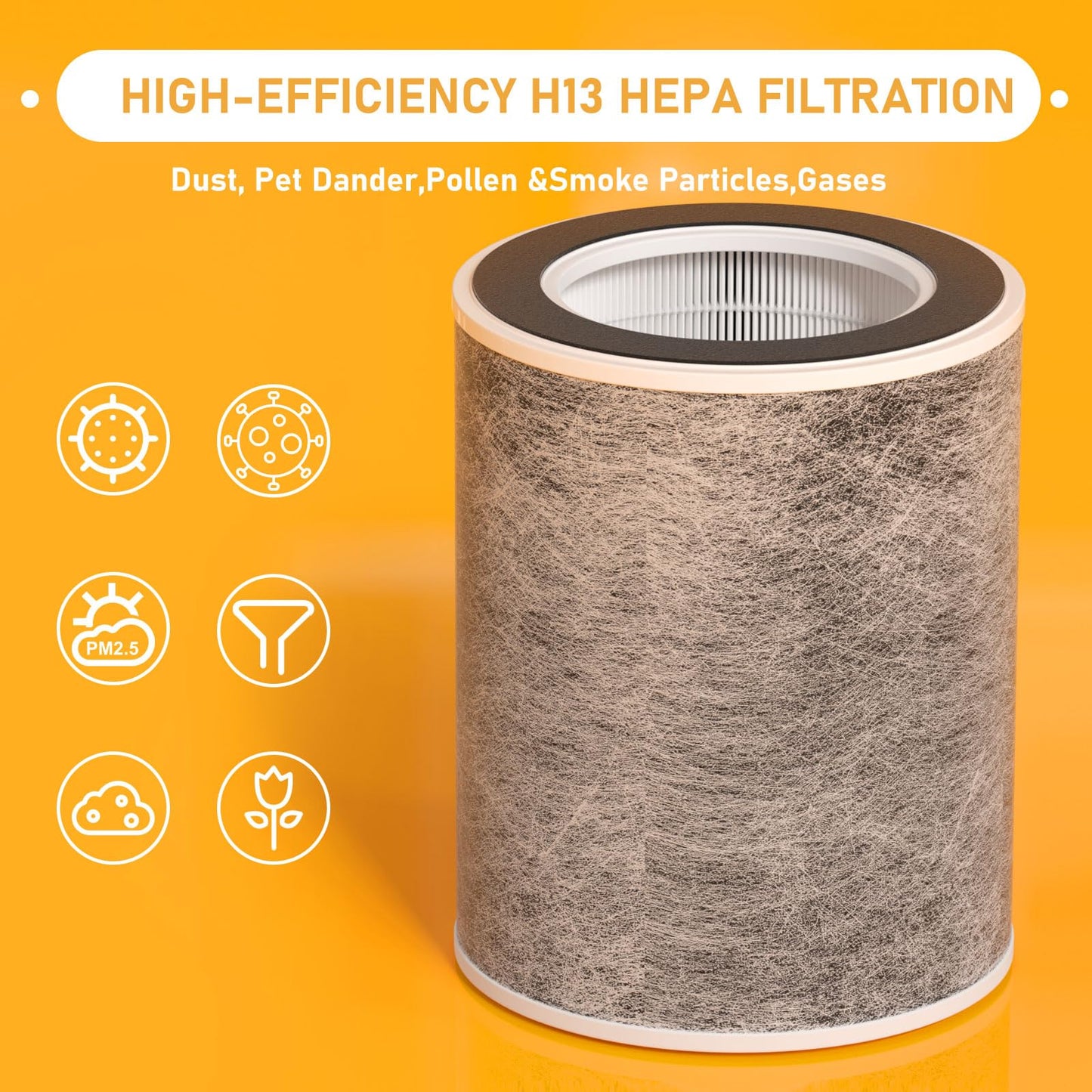 HP201 True HEPA Filter Replacement Compatible with Shark HP200 Series, Models HP201, HP202, HP301, HP302, UA205, AP1000 3-in-1 Max HC501, HC502 Air Cleaner Purifier, 2 Pack