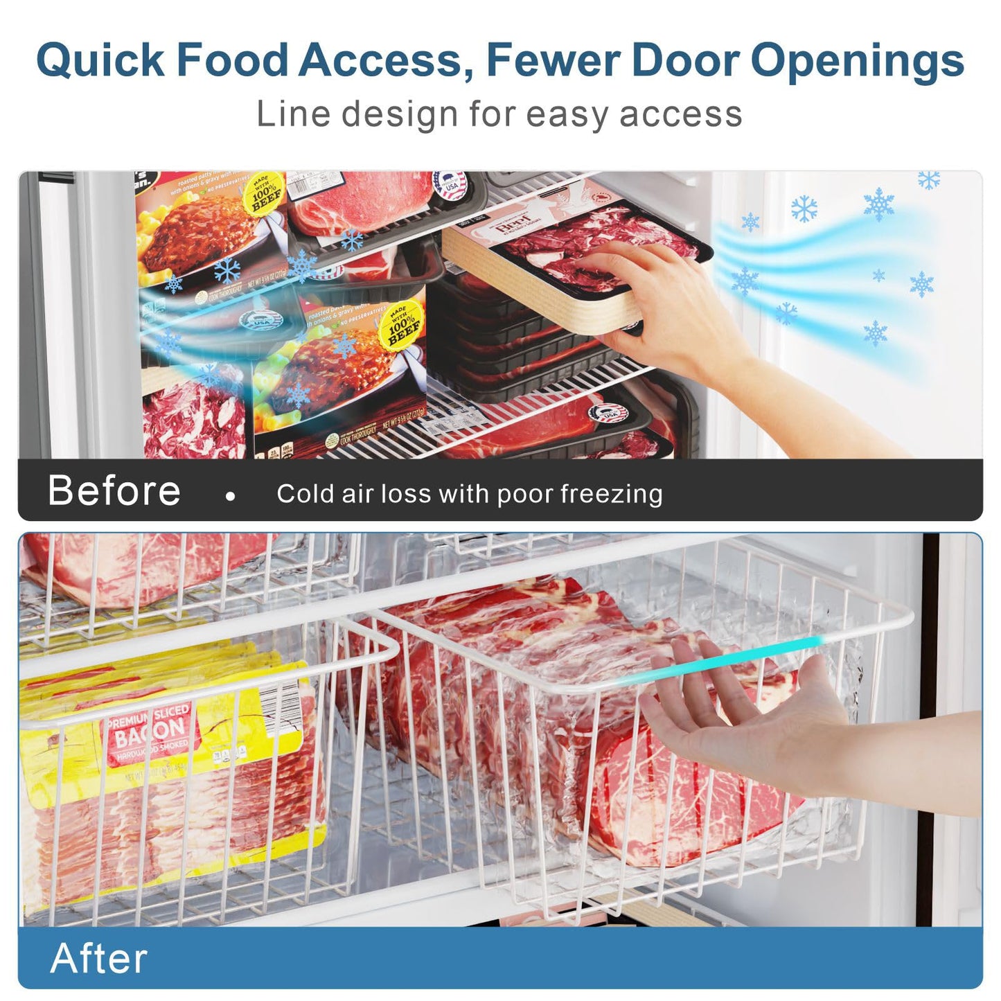 iSPECLE Upright Freezer Organizer Bins - Fits 14 to 15.5 Cu.Ft Stand up Freezer, 4 Pack Medium Upright Baskets, High-Sided Easy-View Design for Better Airflow, White