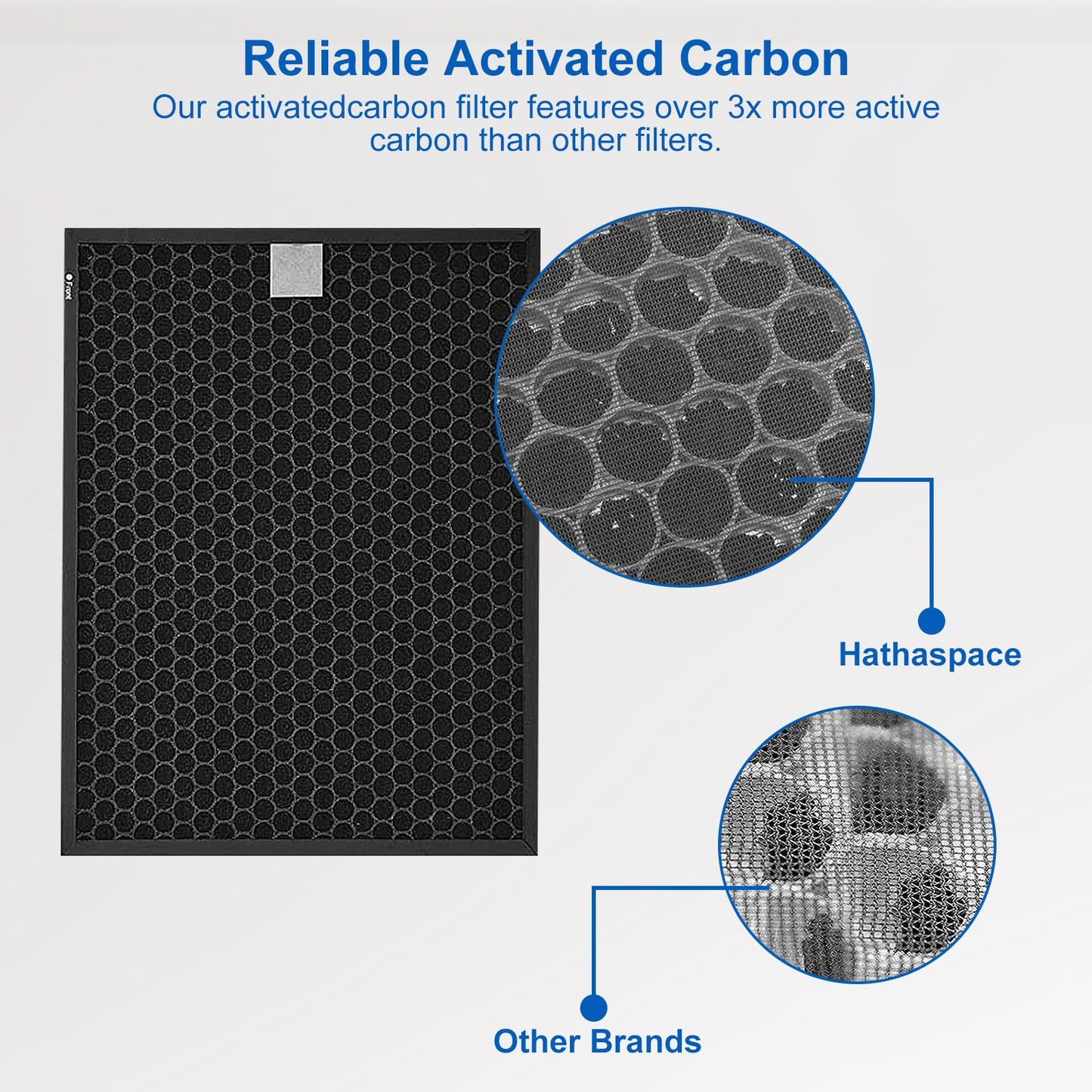 400/400S Replacement Filter Set for Coway AIRMEGA Max2 400/400S 400(G) 400S(G) Air Puri-fi-er, High Efficiency Max 2 Green Particle Dust Lint Filter&Smoke Odor Active Carbon Filter, AP-2015-FP, 2 Set