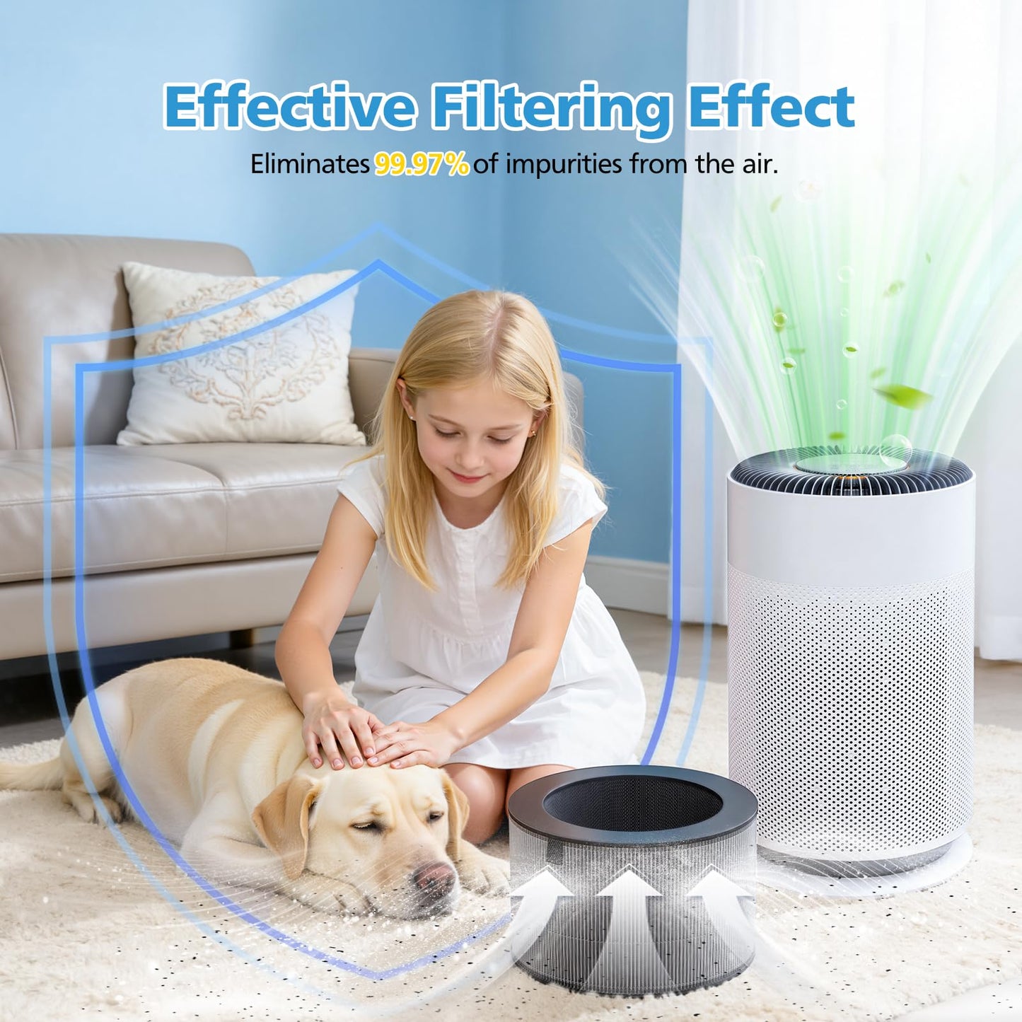 PuriCare 360 Filter Replacement Compatible with LG PuriCare 360 Air Purifier, Model AS601HBB0, 3-in-1 HEPA+ Activated Carbon+Pre-Filter, 1 Pack