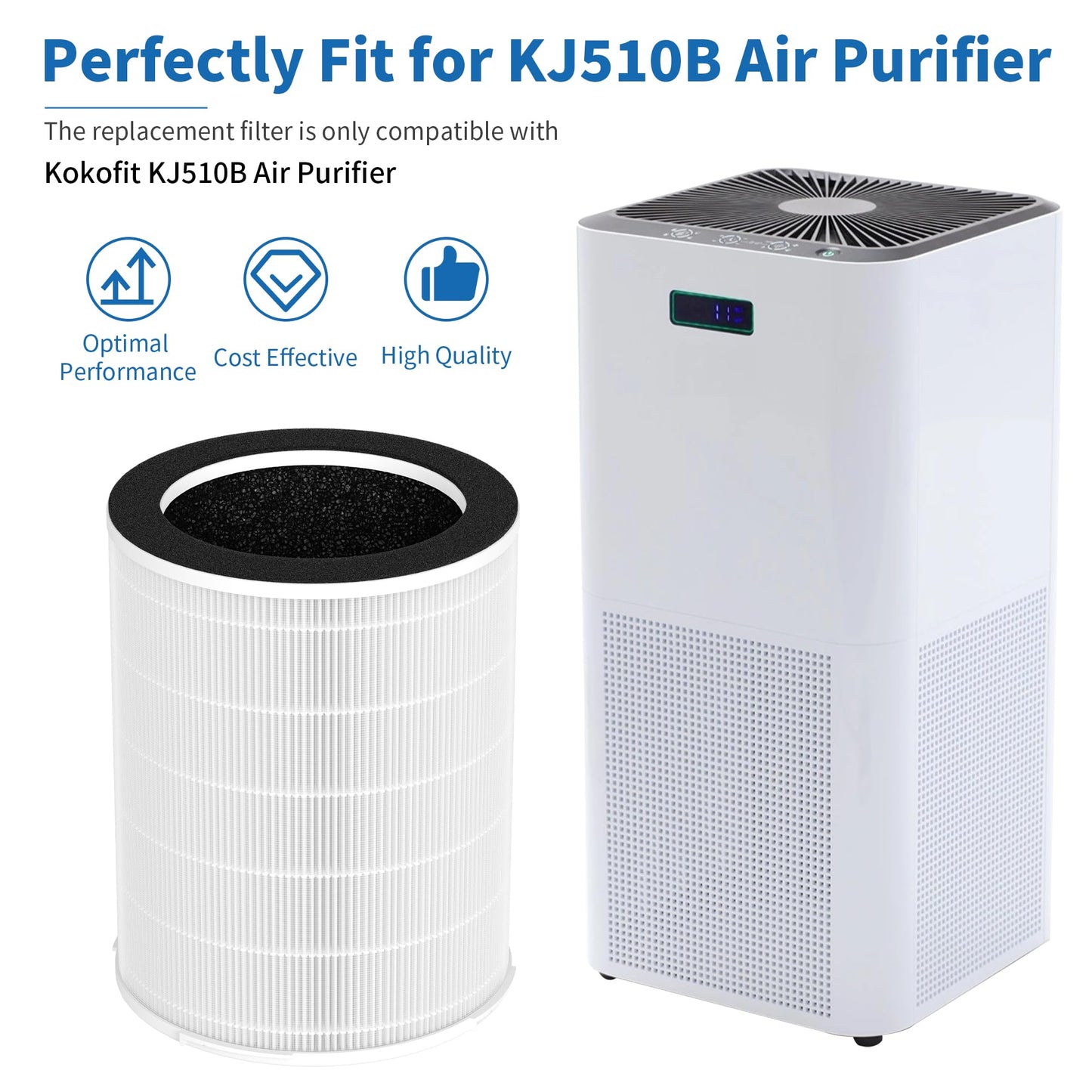 XBWW 1 Pack KJ510B Replacement Filter Compatible with Kokofit KJ510B Air Cleaner Purifier, 3-in-1 Pre-Filter,Main Filters and Activated Carbon Filter