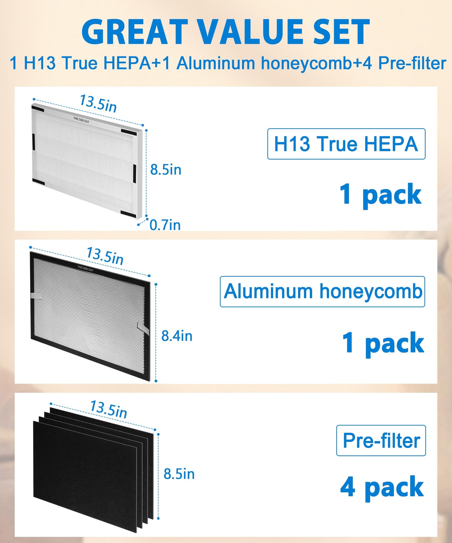 Facecool YY25630 Replacement Filter Compatible with Lasko HF25630 Pure Platinum Air Purifier, H13 True HEPA Filter + Aluminum honeycomb + 4 Carbon Pre-Filters, Medium