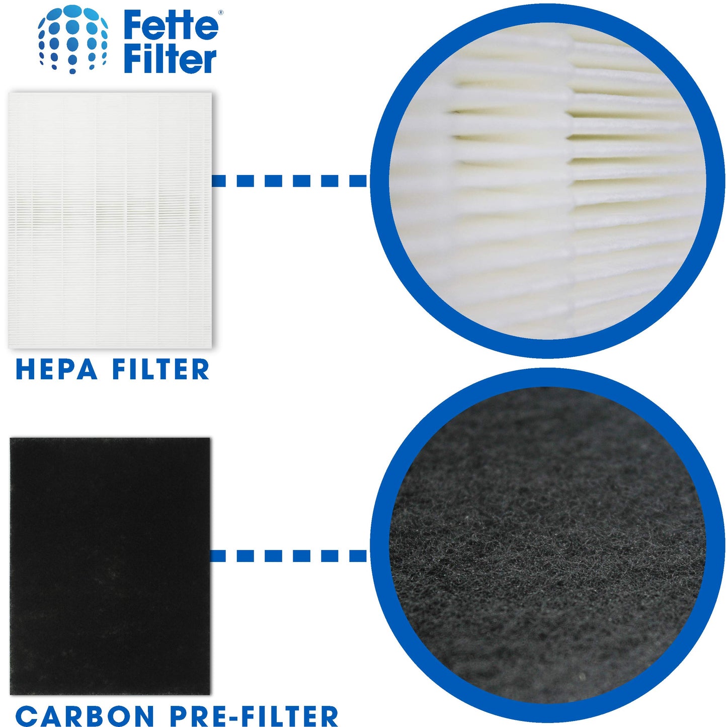 Fette Filter - 2 Hepa with 4 Pre Filter 200M / AP-1512HH Premium H13 True Hepa Filter Set Compaible with Coway AP-1512HH AP1512HH AP-1512HH-FP Airmega 200M AP-1518R 200M(W) # 3304899