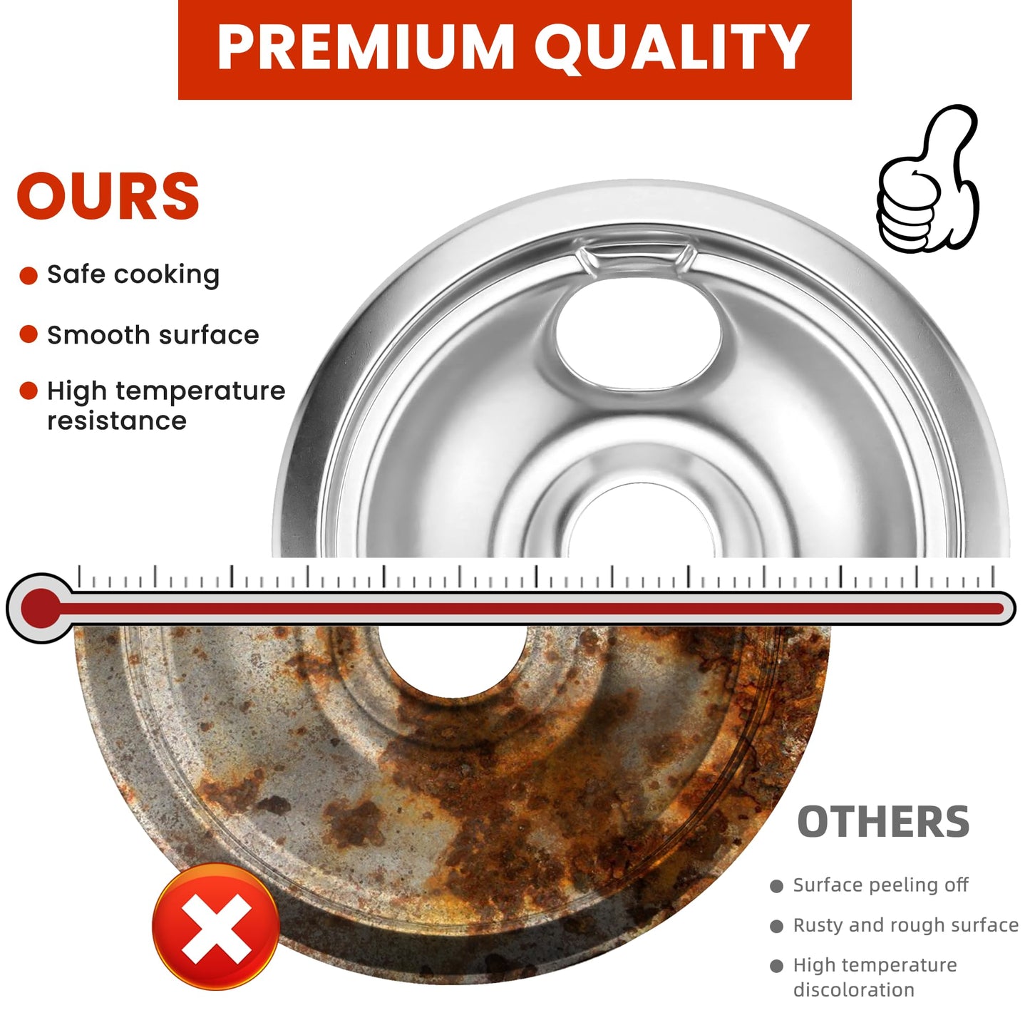 AMI PARITS Porcelain Drip Pan Burner Kit for Electric Stove Fit for Frigi-daire, Ken-more - Includes 316048413 & 316048414 Drip Pans, MP15YA & MP21YA Electric Range Burner Elements, Cleaning Cloth