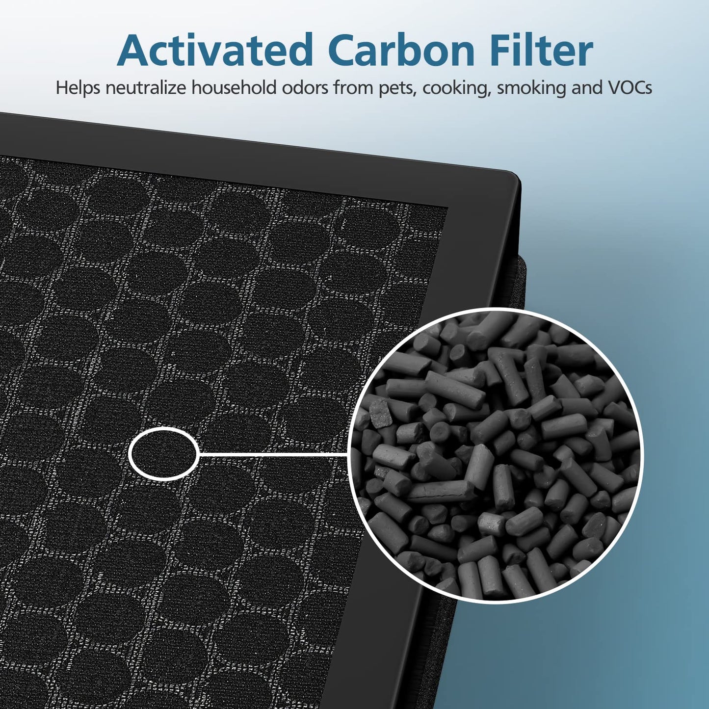 G3 Replacement Filter, Compatible with AMEIFU G3 (Sferf-30) Air Purifier, VEWIOR A3 Air Purifier and Tailulu HQZZ-260, 3-in-1 HEPA Air Cleaner Filter, 2 Pack