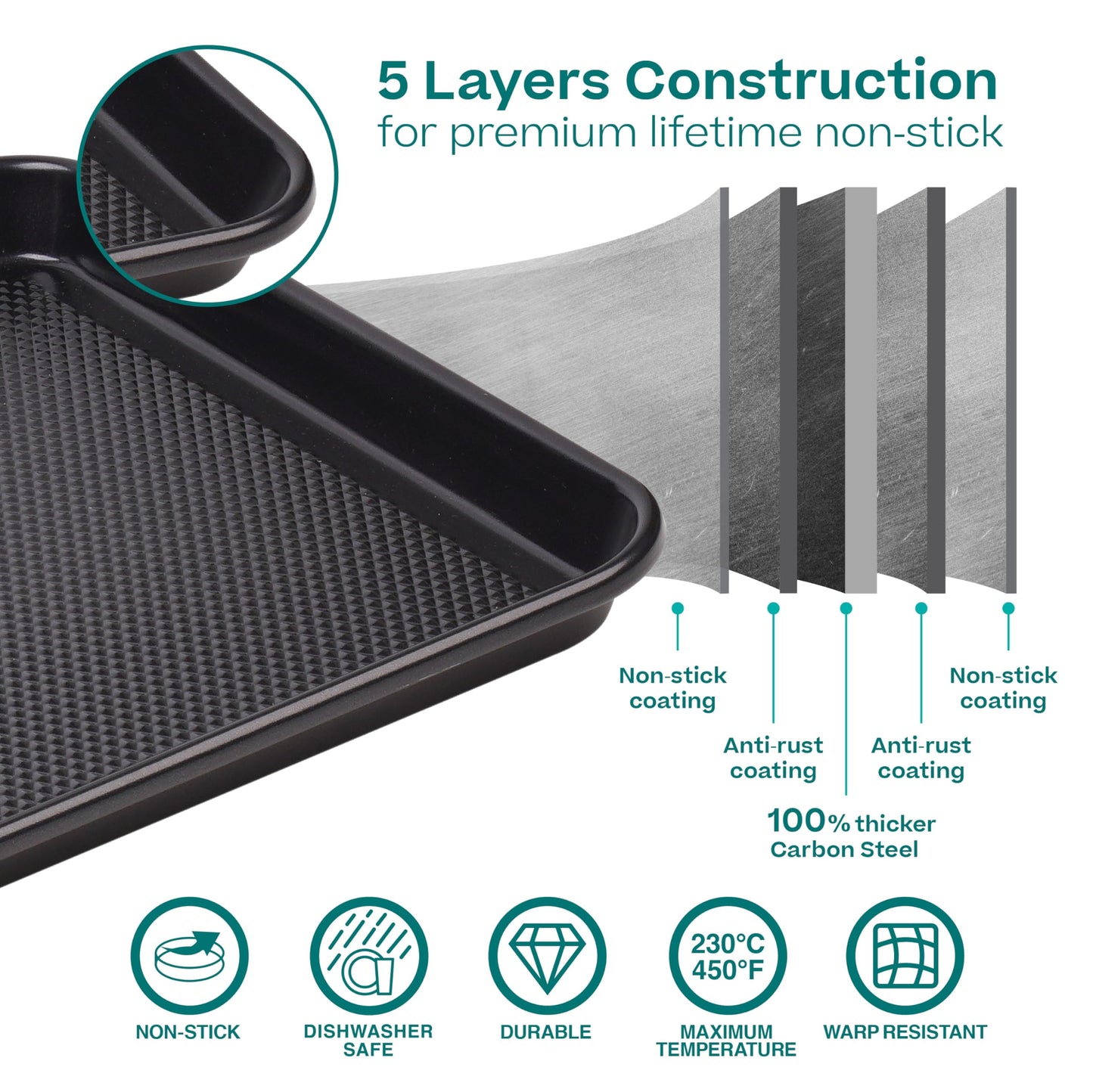 Baker's Secret Baking Sheet Pan Set, 3x Cookie Sheets for Oven, Diamond Texture Premium Air Flow Circulation, Set of 3 Baking Trays, Extra Thick 0.6mm with Diamond Base PFOA, PFOS, PTFE and PFAS free