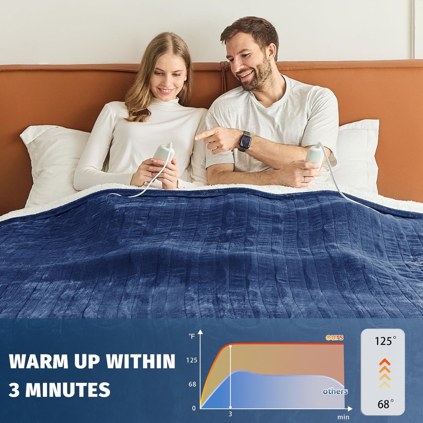 Heated Electric Blanket Queen Size - 84" x 90" Heating Blanket with Dual Control, 10 Heating Levels & 8 Hours Auto Off, Soft Warm Flannel Blanket, Christmas Birthday Gifts for Senior Grandma