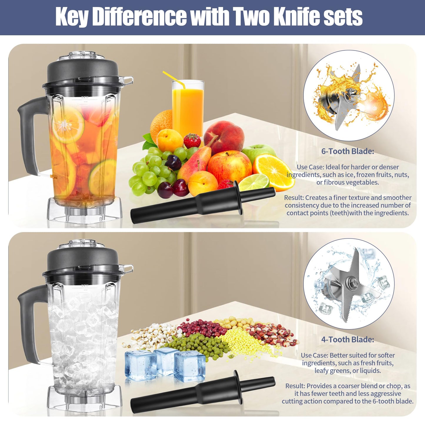 Blender blade Replacement Parts Compatible with Vitamix, Wet Blade Replacement for 5200, 5000, Pro 500, 5500, Standard 64oz, 48oz & 32oz Containers, Dry Blade Assembly with Wrench & Drive Socket Kit