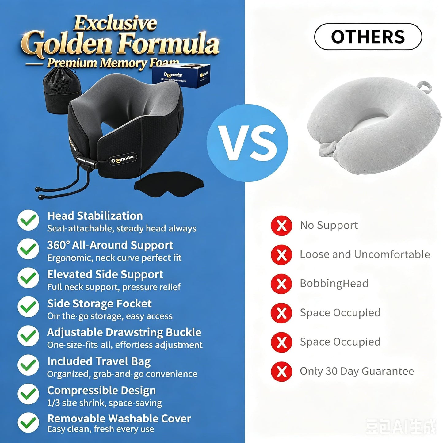 Doosmile Patented Head-Bobble-preventing Ergonomic 360° Supporting Golden Formula Memory Foam Travel Neck Pillow w/3D Contoured Eye Mask Set Long Trip Sleeping Essentials for Airplane Flight Car Bus
