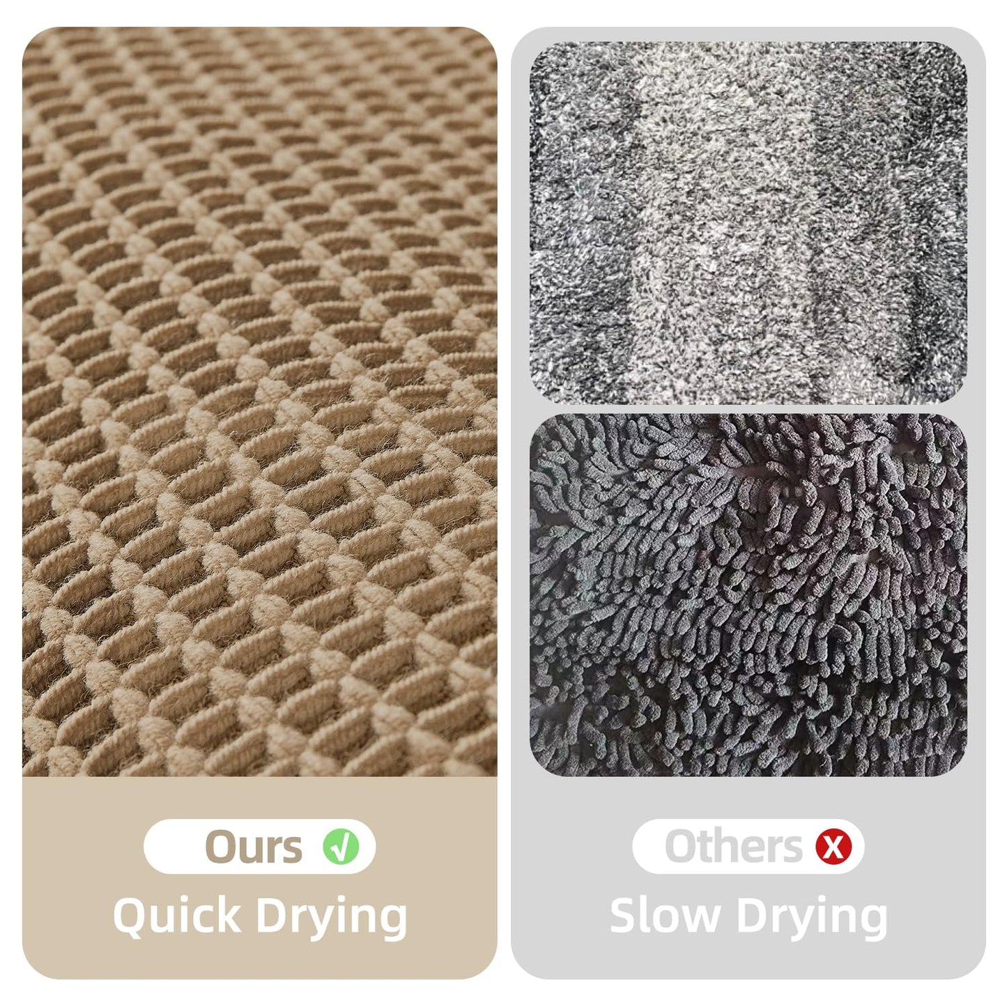 TYUU Waffle Bath Mat, Boho Bathroom Rugs Non Slip Washable Super Absorbent Quick Dry Farmhouse Bathroom Decor, 36"x24" / 3' x 2' Khaki