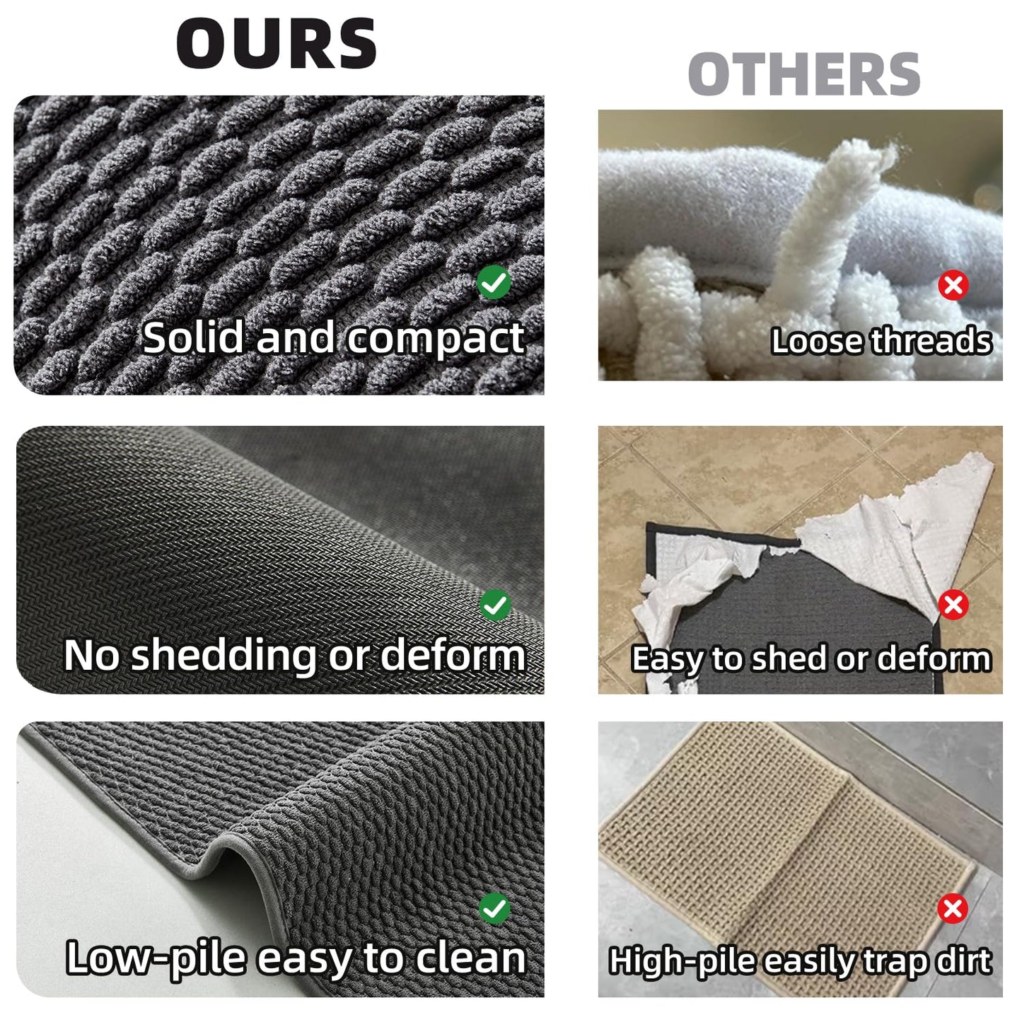 TYUU Bathroom Rugs Non Slip Washable, Super Absorbent Thin Bath Mat Small Quick Dry Low Pile Bathroom Rug, Dark Grey 20"x30"