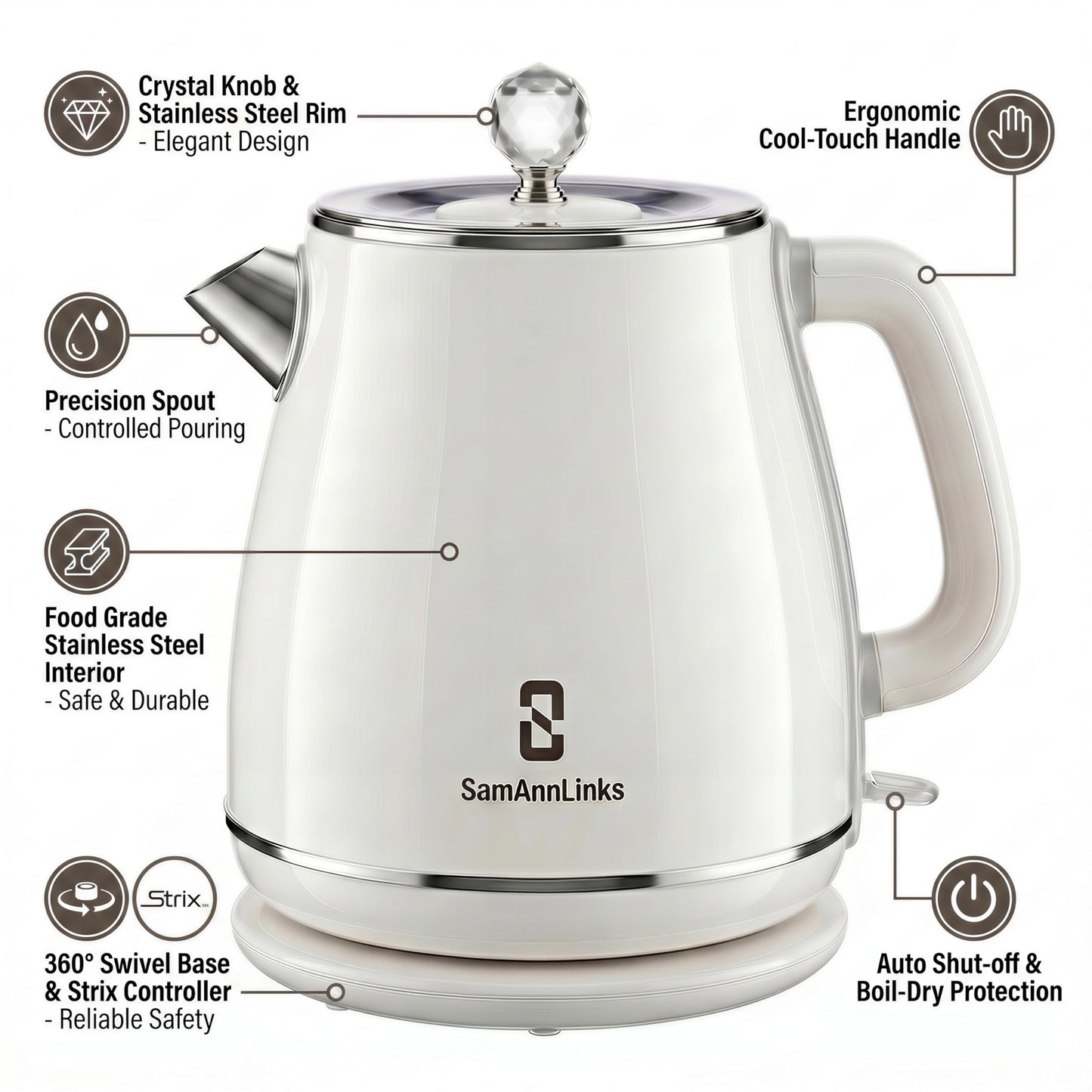Electric Kettle 1.8L,1350W Fast Boil Cordless Tea Kettle, Stainless Steel Hot Water Kettle with 100% Stainless Steel Interior, Double Wall Insulation, BPA-Free, Auto Shut-Off & Boil-Dry Protection