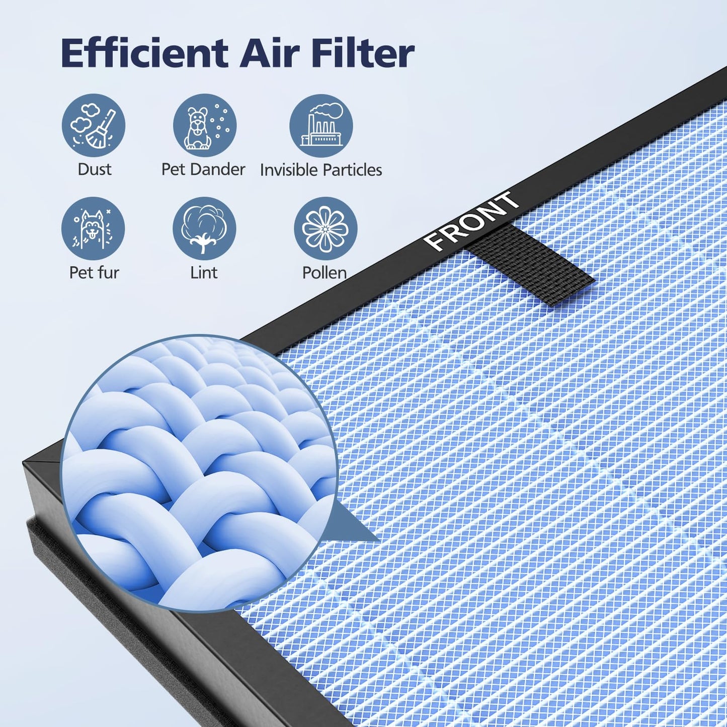 4-Pack HAP603 Replacement Filter Compatible With ECOSELF HAP603 & HAP603WF Air Purifier, 3-IN-1 Hepa Filter with Activated Carbon for Home Office, # RFHAP603, Blue