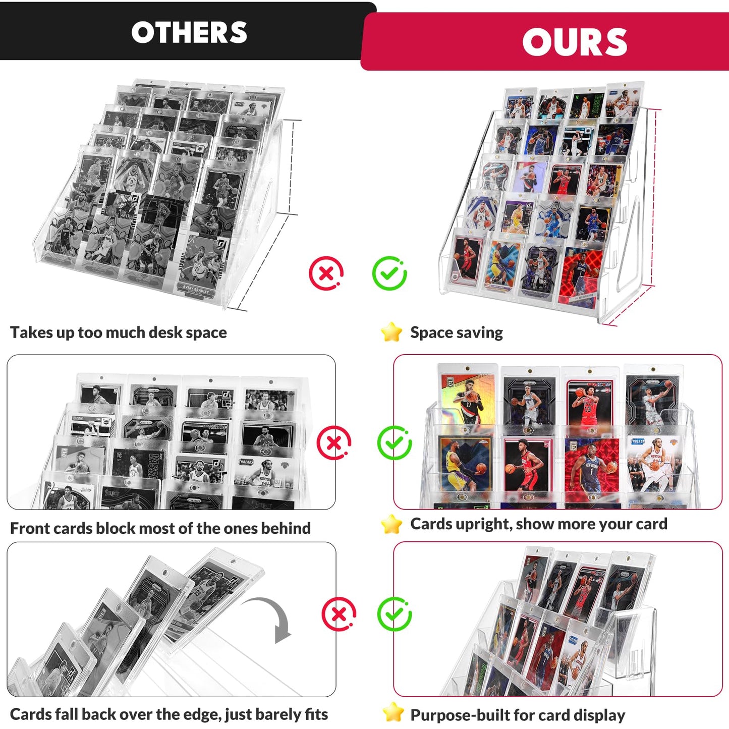 TrendTrust Trading Card Display Stand, Vertical Holder for Baseball Basketball Sports Graded Card Display Stand Tabletop for PSA BGS SGC Slabs, Snap-On Assembly(5 Tier, 2 Pack)
