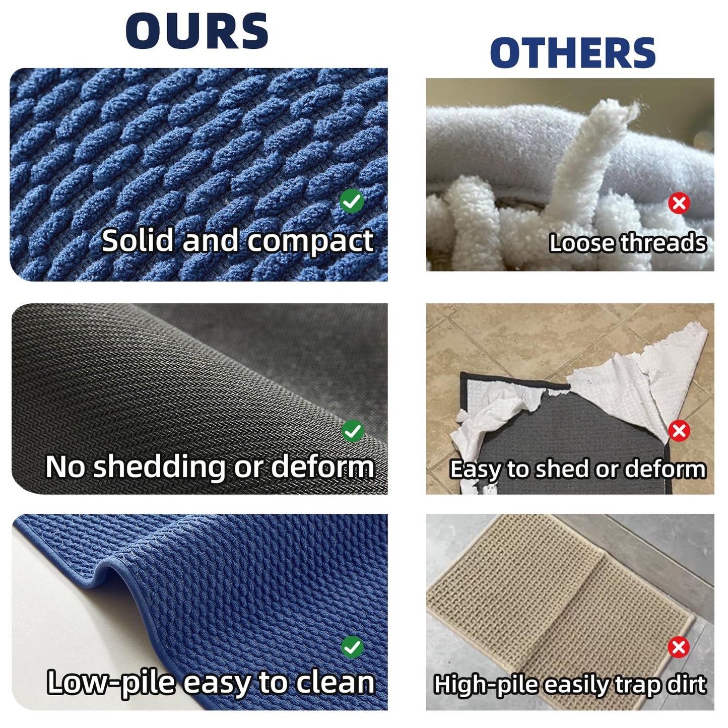 TYUU Bathroom Rugs Non Slip Washable, Super Absorbent Thin Bath Mat Quick Dry Low Pile Bathroom Rug, Navy Blue 24"x36"
