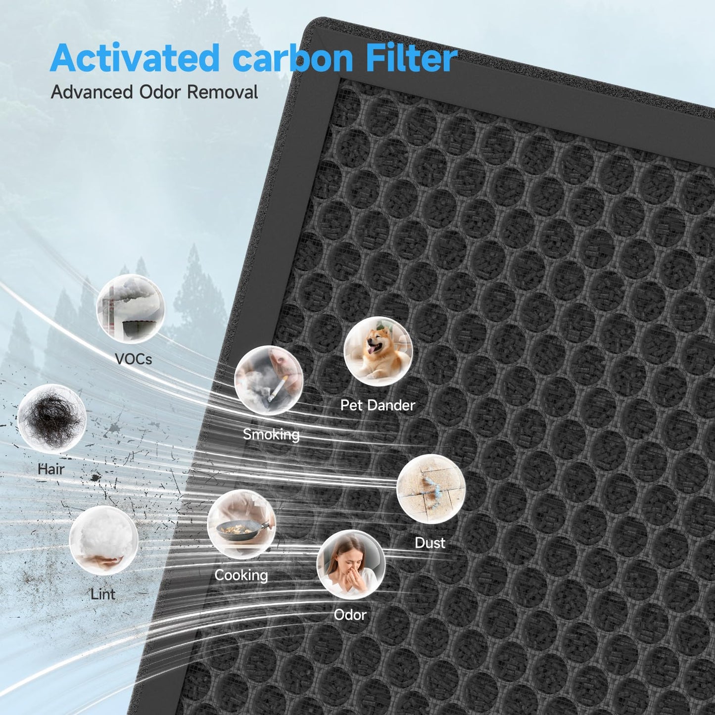 4 Pack True HEPA Replacement Filter Compatible with AMEIFU F3 & Dr.Prepare DAP01 Air Purifier, Double-Sided Filters for Home Large Room with Washable Pre-filter
