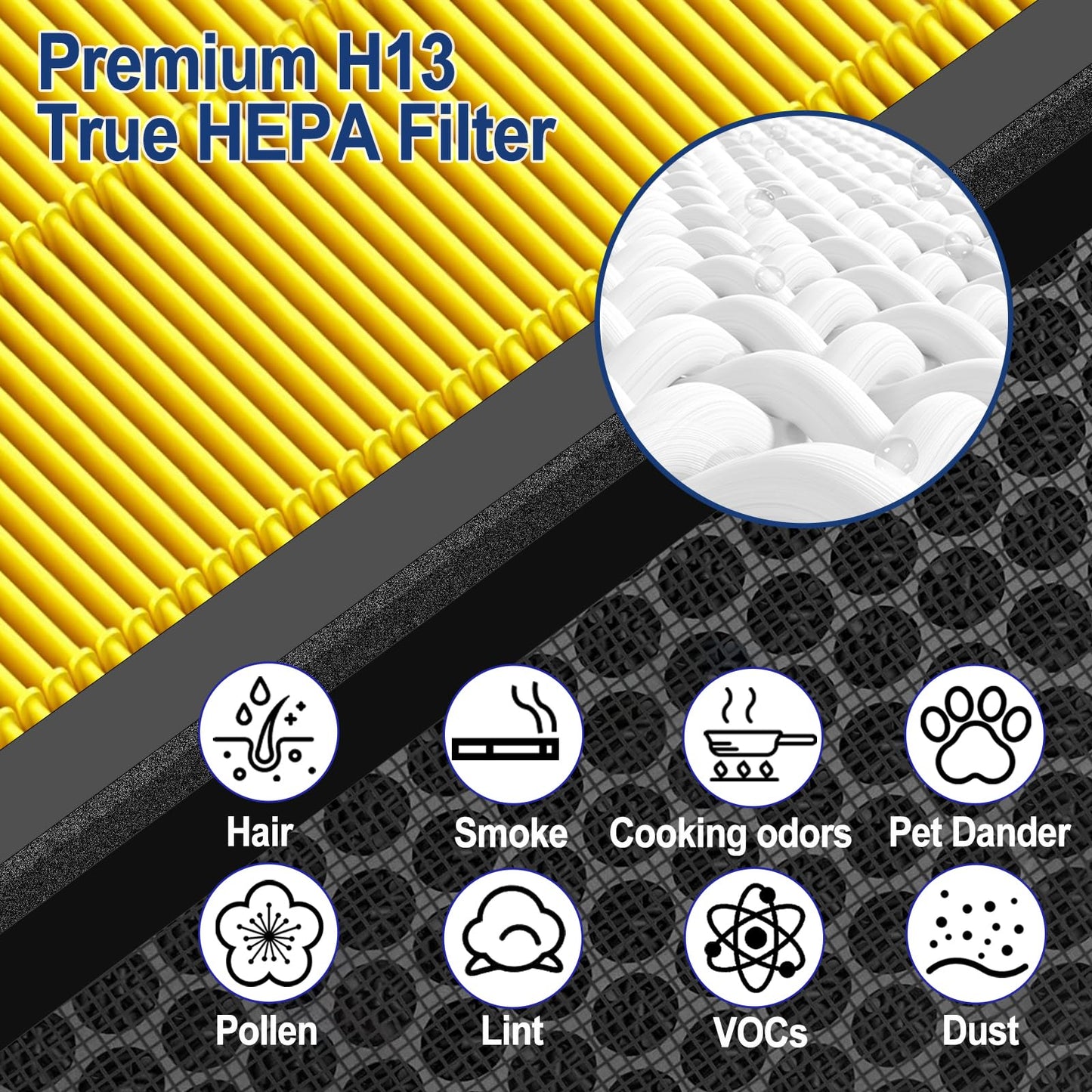 GRN FIL Vital 200S Replacement Filter Compatible with LEVOIT Vital 200S & 200S-P Air Purifier, H13 True HEPA Pet Care 3-in-1 High-Efficiency Activated Carbon Filter, Vital 200S-RF, 2 Pack, Yellow
