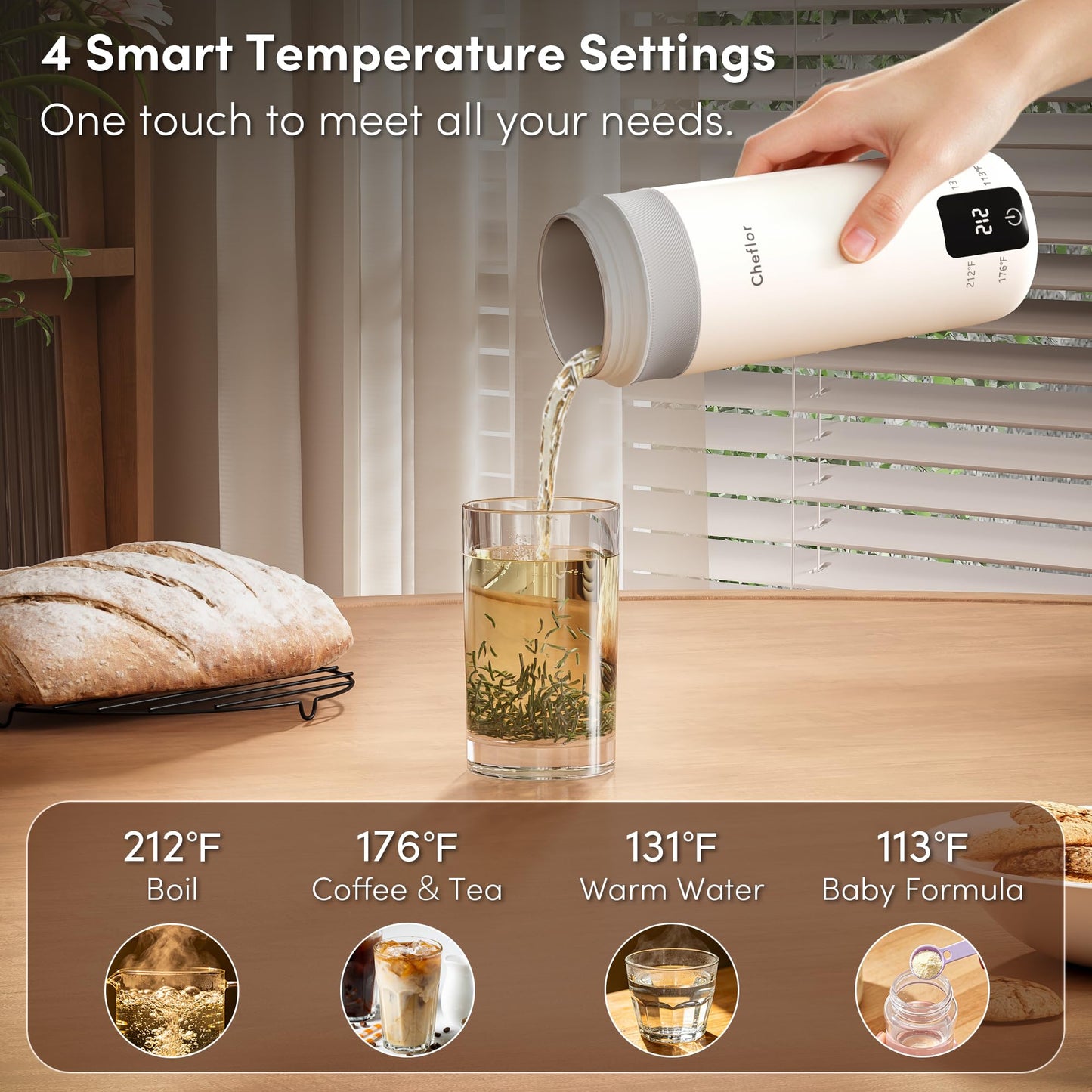 Cheflor Travel Kettle 450ml,Portable Electric Water Boiler with Direct Sip Spout,4 Temp Control LED Display for Tea Coffee Baby Formula, Stainless Steel Fast Boil Kettle for Hotel Dorm,BPA-Free