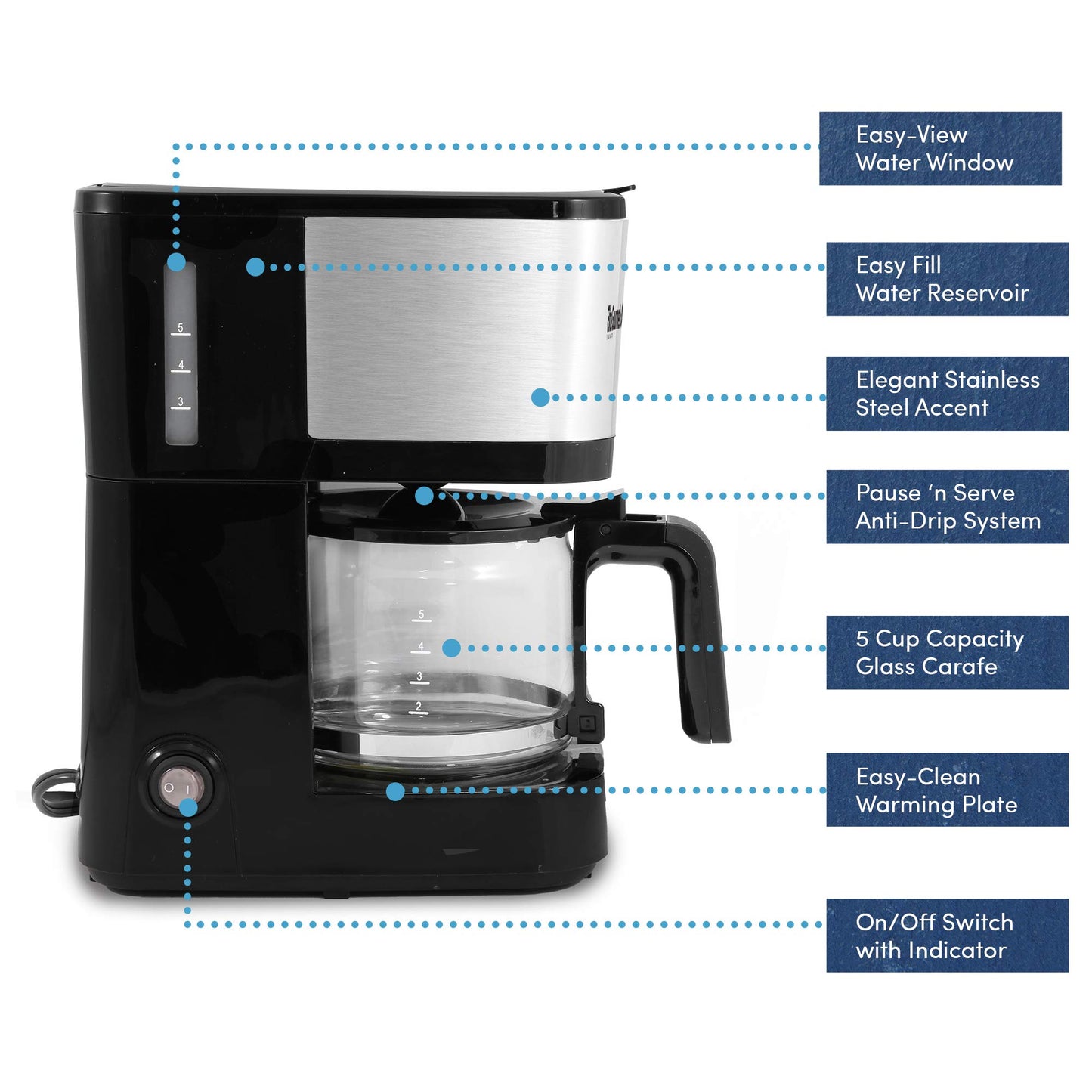 Elite Gourmet EHC9420 Automatic 5-Cup Brew & Drip Coffee Maker with Pause N Serve Reusable Filter, On/Off Switch, Water Level Indicator