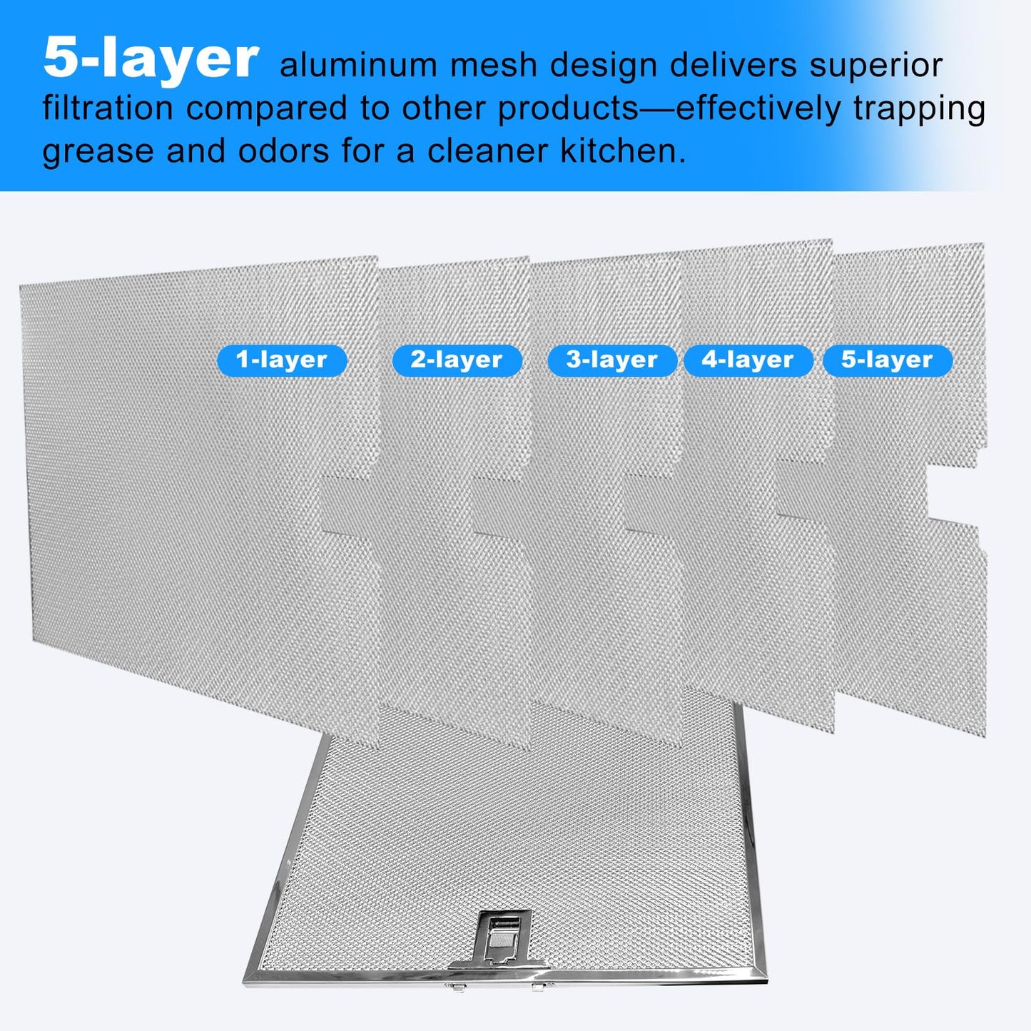 WA0575 Range Hood Filters 13.5" x 14.4" x 0.35" - 2 Pack Replacement Grease Filters for Kitchen Ventilation by oneket