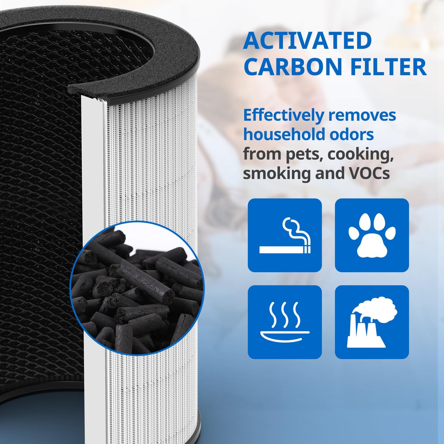 AP-PET35 AP-T30 Replacement Filter Compatible with HoMedics TotalClean Air Purifier Models 5-in-1 AP-T30FL AP-T30WT AP-PET35FL AP-PET35-WT, 360° Filtration 5 Layers 3 in 1 HEPA Filter