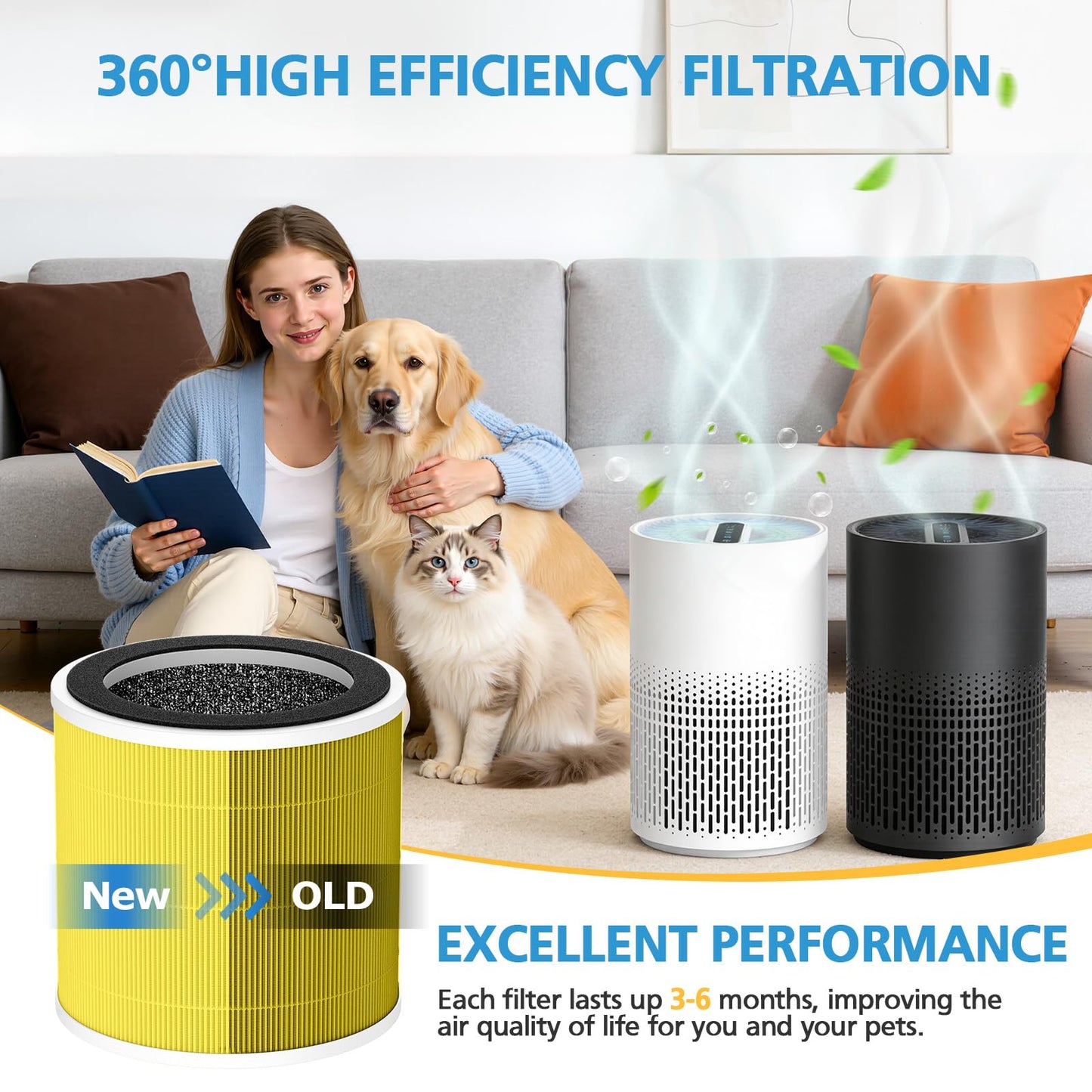 2 Pack PX500 Pet Care Replacement Filter Compatible with Purivortex PX500 Air Purifier, 3-in-1 HEPA Filter for Home Large Room, Yellow