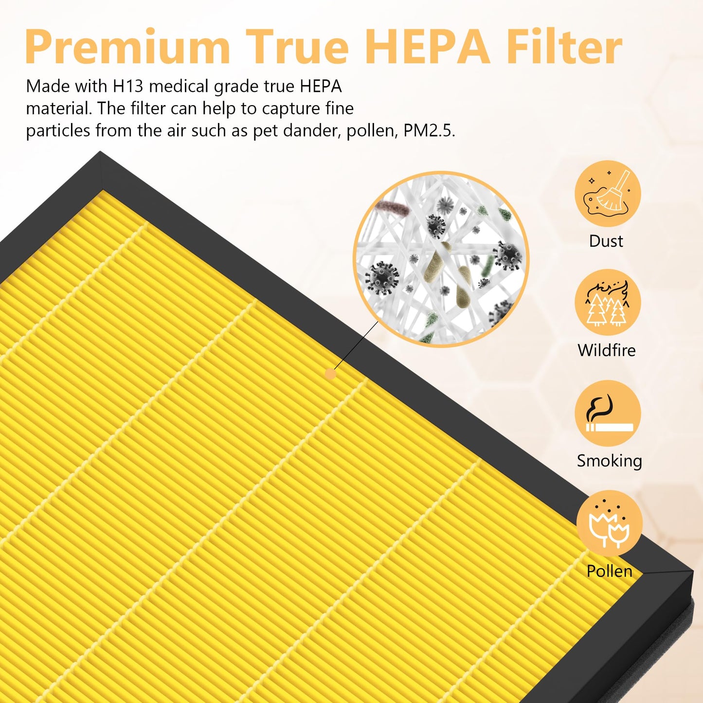 2 Packs PR1 Pet Mode Replacement Filter Compatible with MOOKA PR1 Air Purifier for Home Large Room up to 2200sq.ft, Absorb Pet Dander, Fur and Smoke