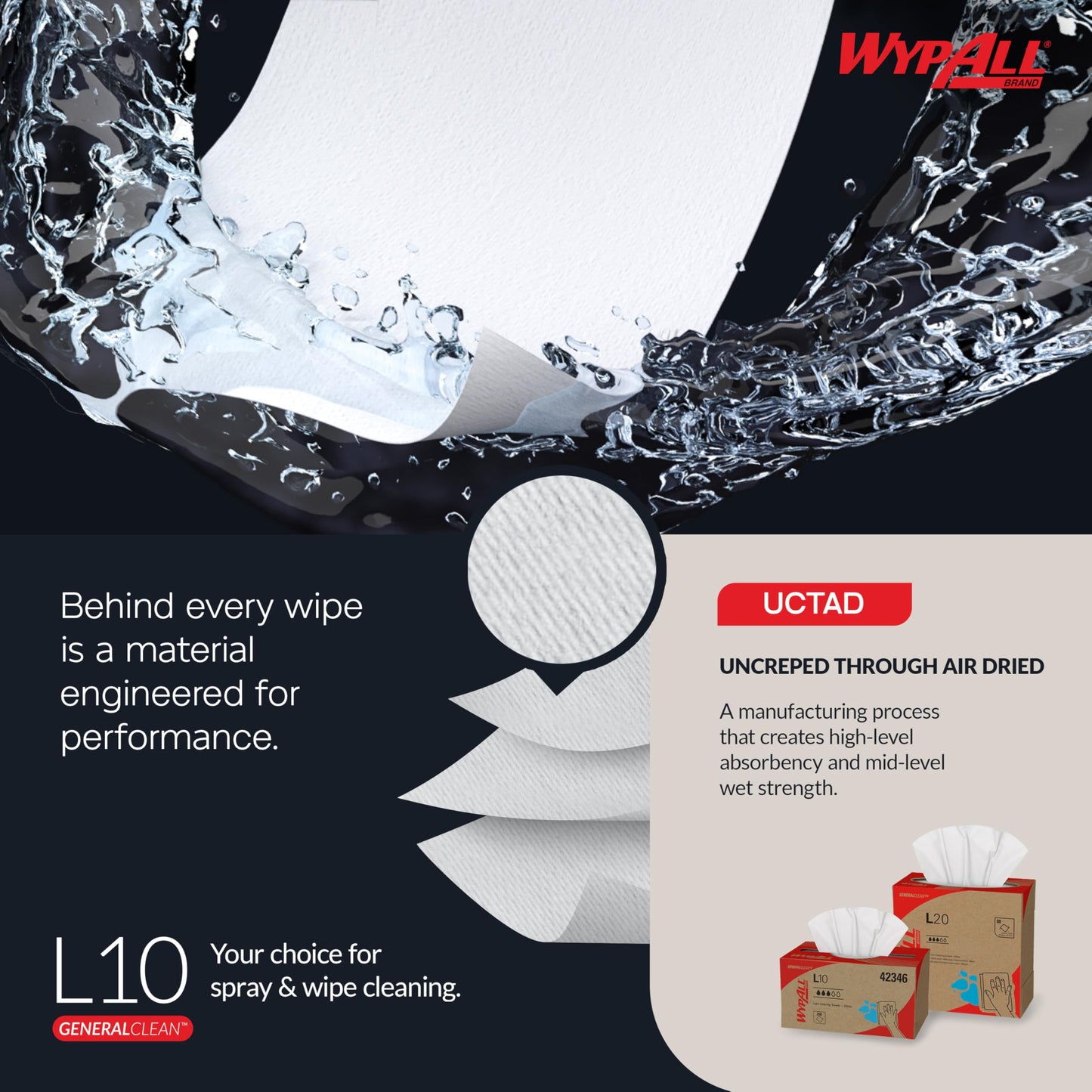 WypAll GeneralClean L10 Cloths Light Cleaning Wipes (05123), Windshield Towels, Bulk Paper Wipers, Blue (10 Packs of 224 Sheets, 2,240 Sheet Total)