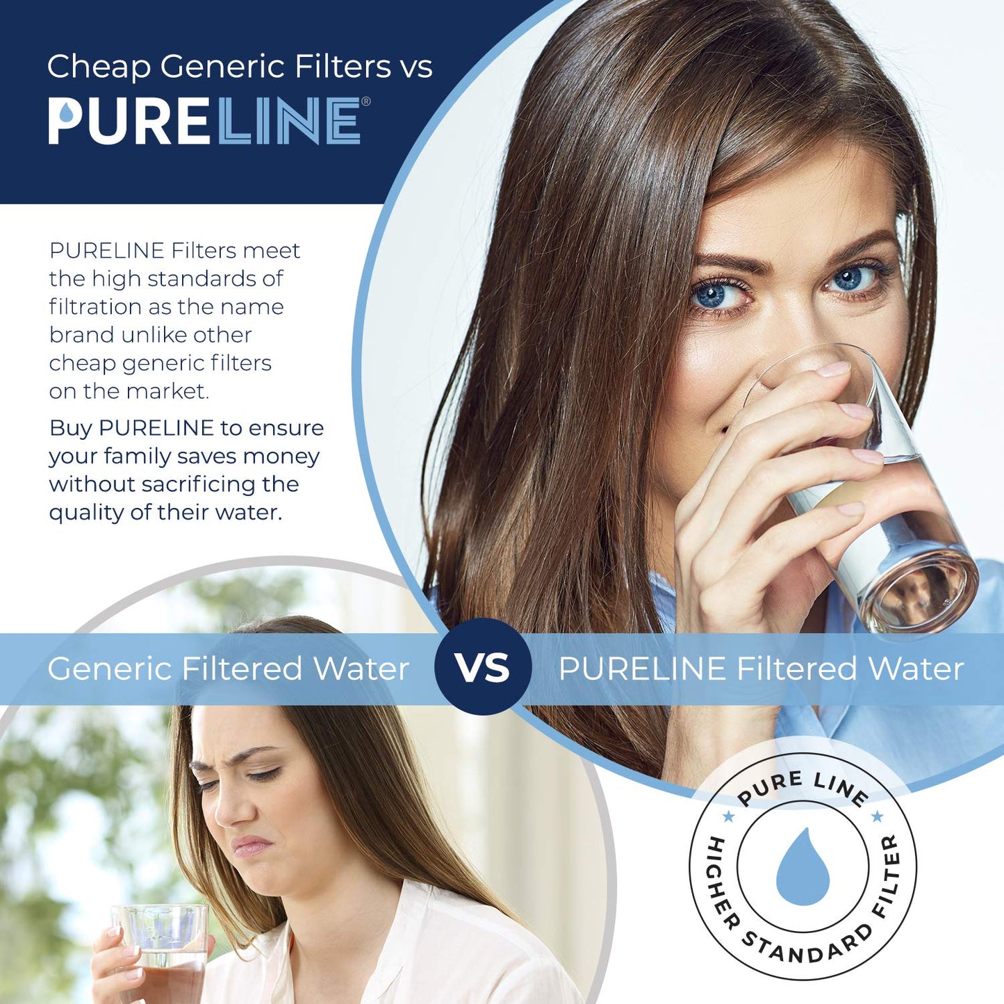 Pureline GXRTQR Inline Water Filter Replacement. Compatible with GE GXRTQR and GXRTQ. (3 Pack)