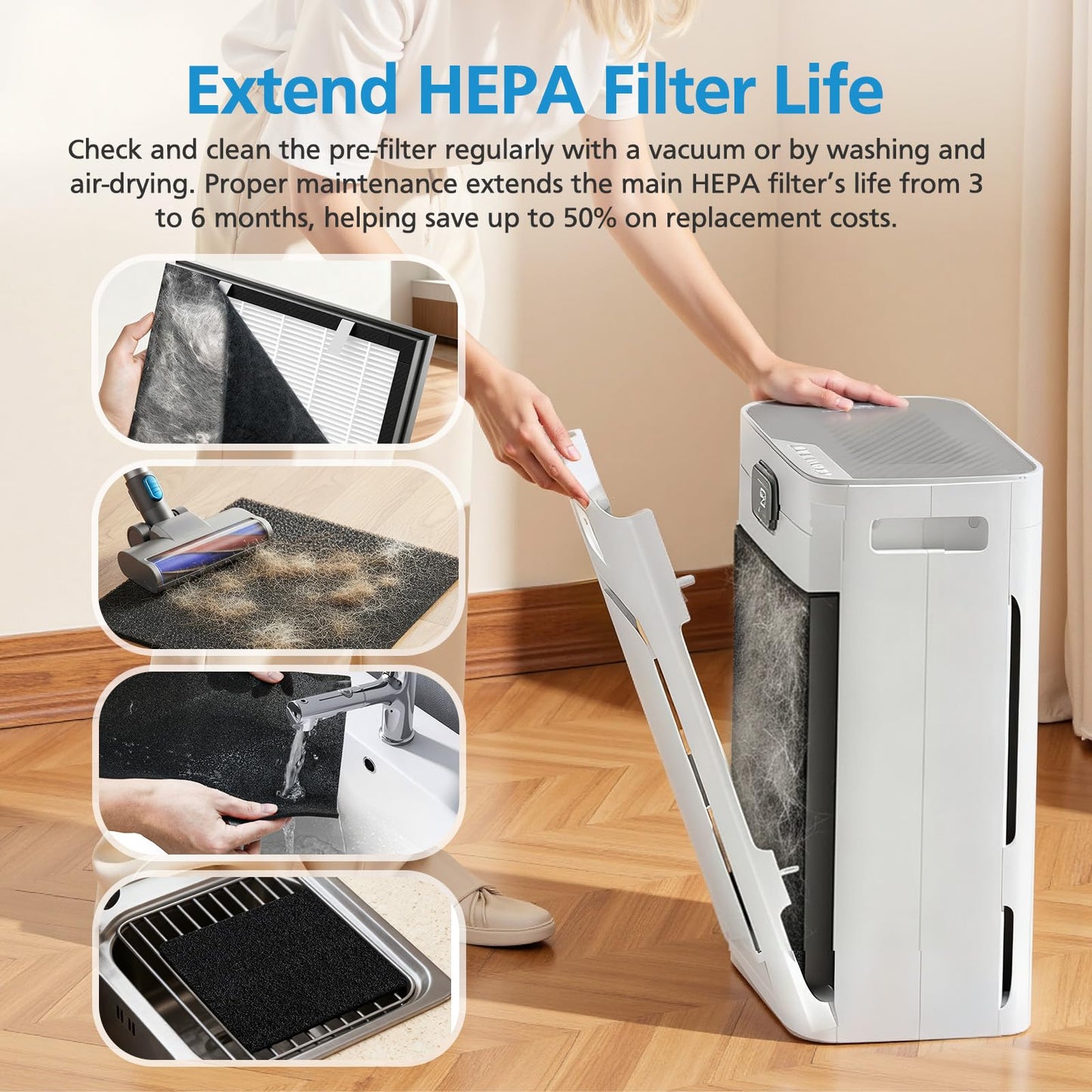 P358 Replacement Filter Compatible with HEAPETS P358 Pet Air Purifier, HEPA Air Filter for Pet Hair, Dander & Odor, Includes 8 Pre-Filters + 4 Combo HEPA & Carbon Filters