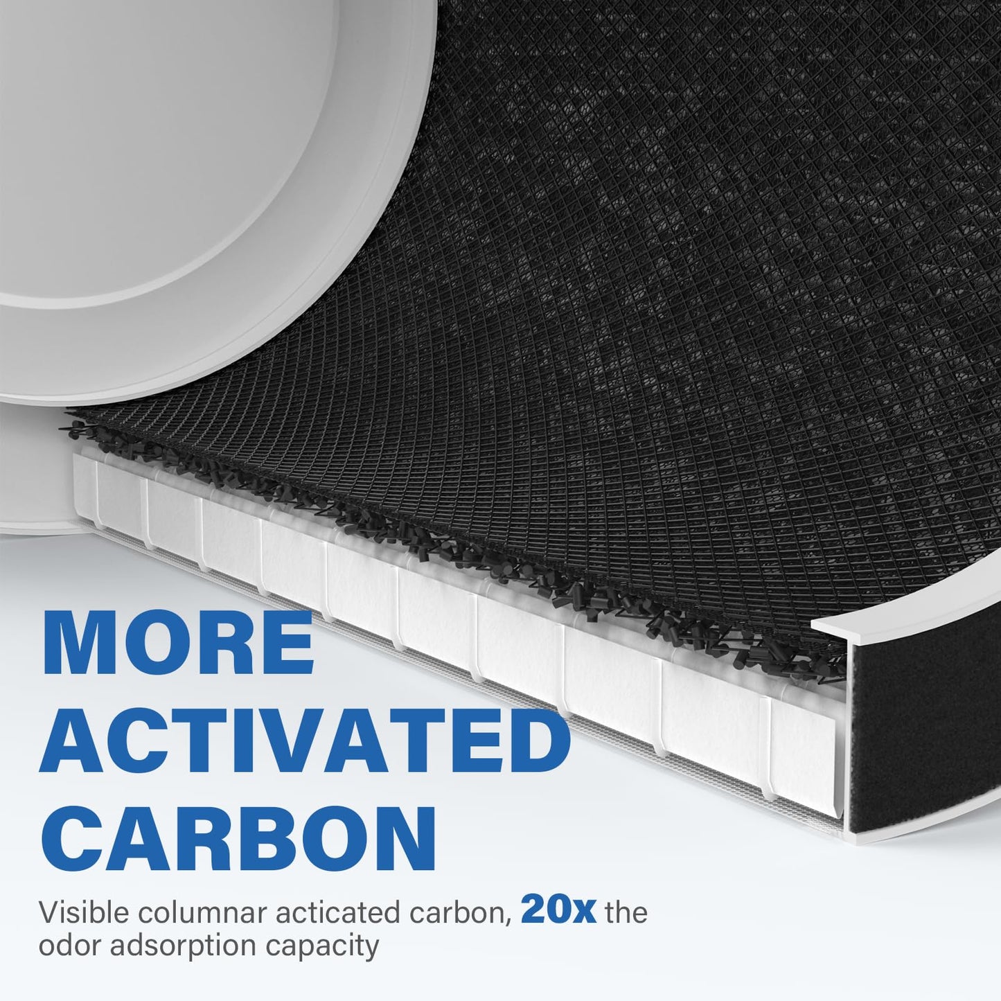 Max/Mage/Mage Pro Replacement Filter Compatible with Afloia MAX/MAGE/MAGE PRO Air Purifier and Sans/Air-Honati/Compass Home Smart/Taylor Swoden/Cuckoo CAC-J1510FW/Rosewill RHAP-20001/20002